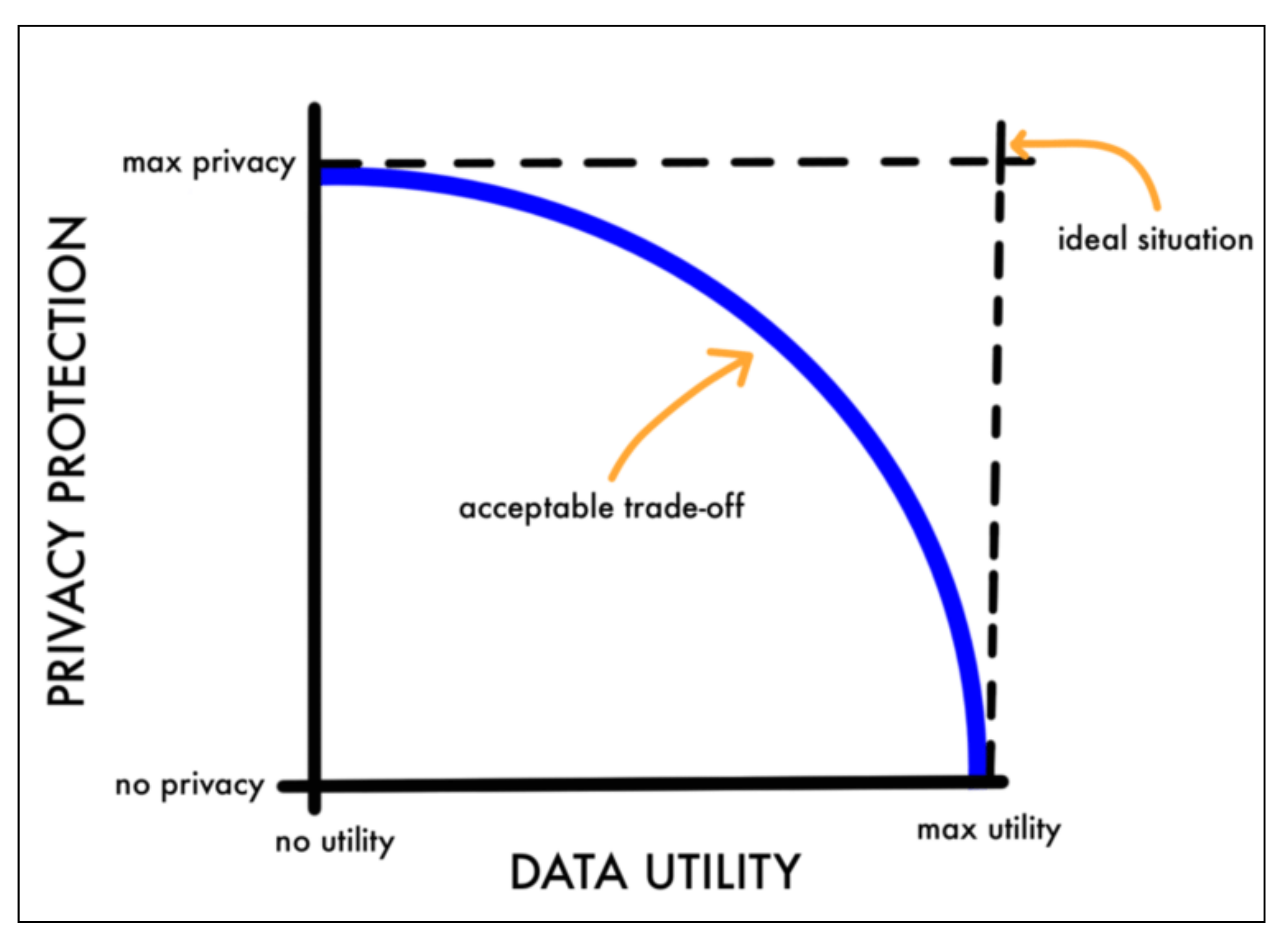 Inventions 06 00045 g002 Inventions 06 00045 g002