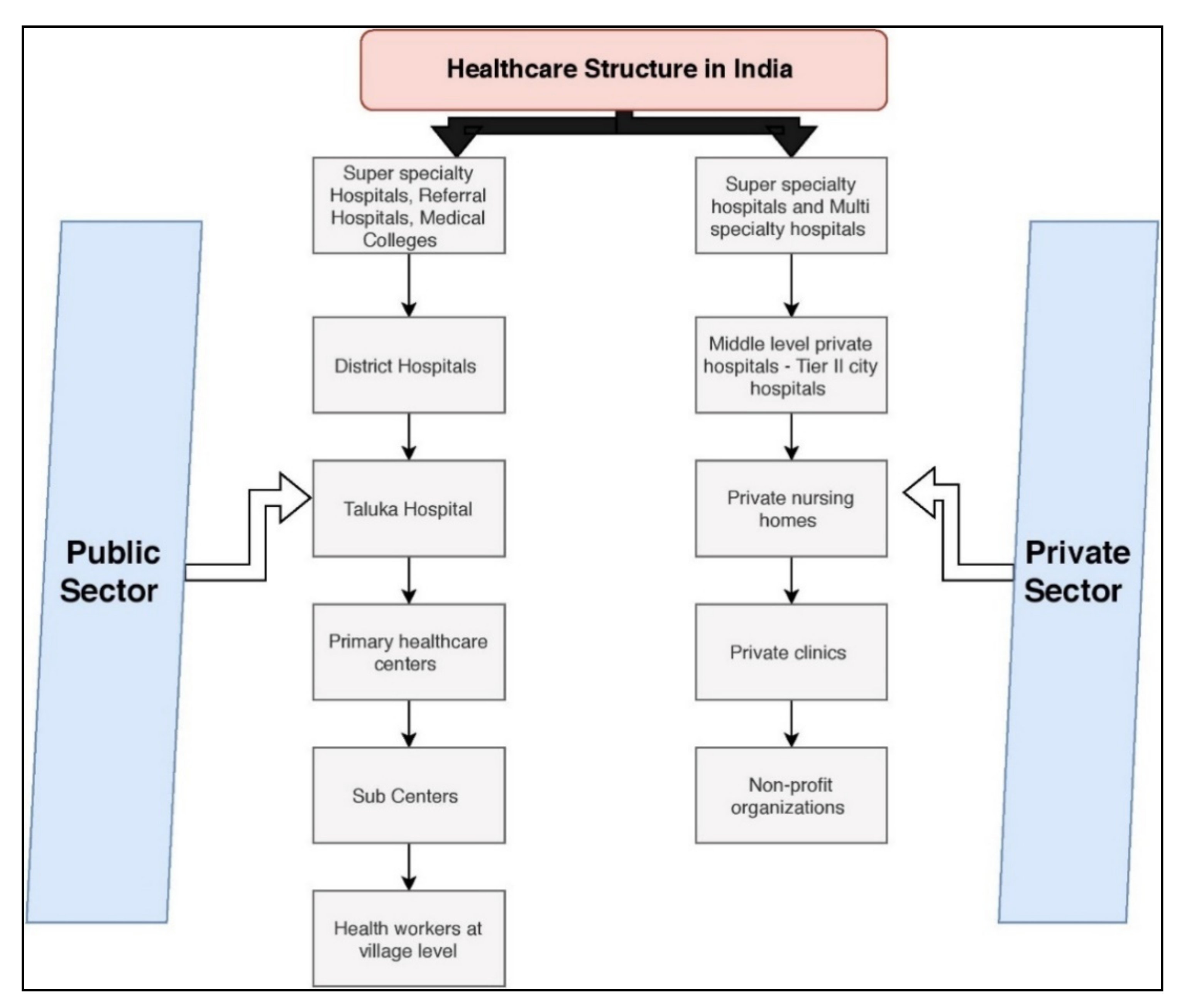 Inventions 06 00045 g004 Inventions 06 00045 g004