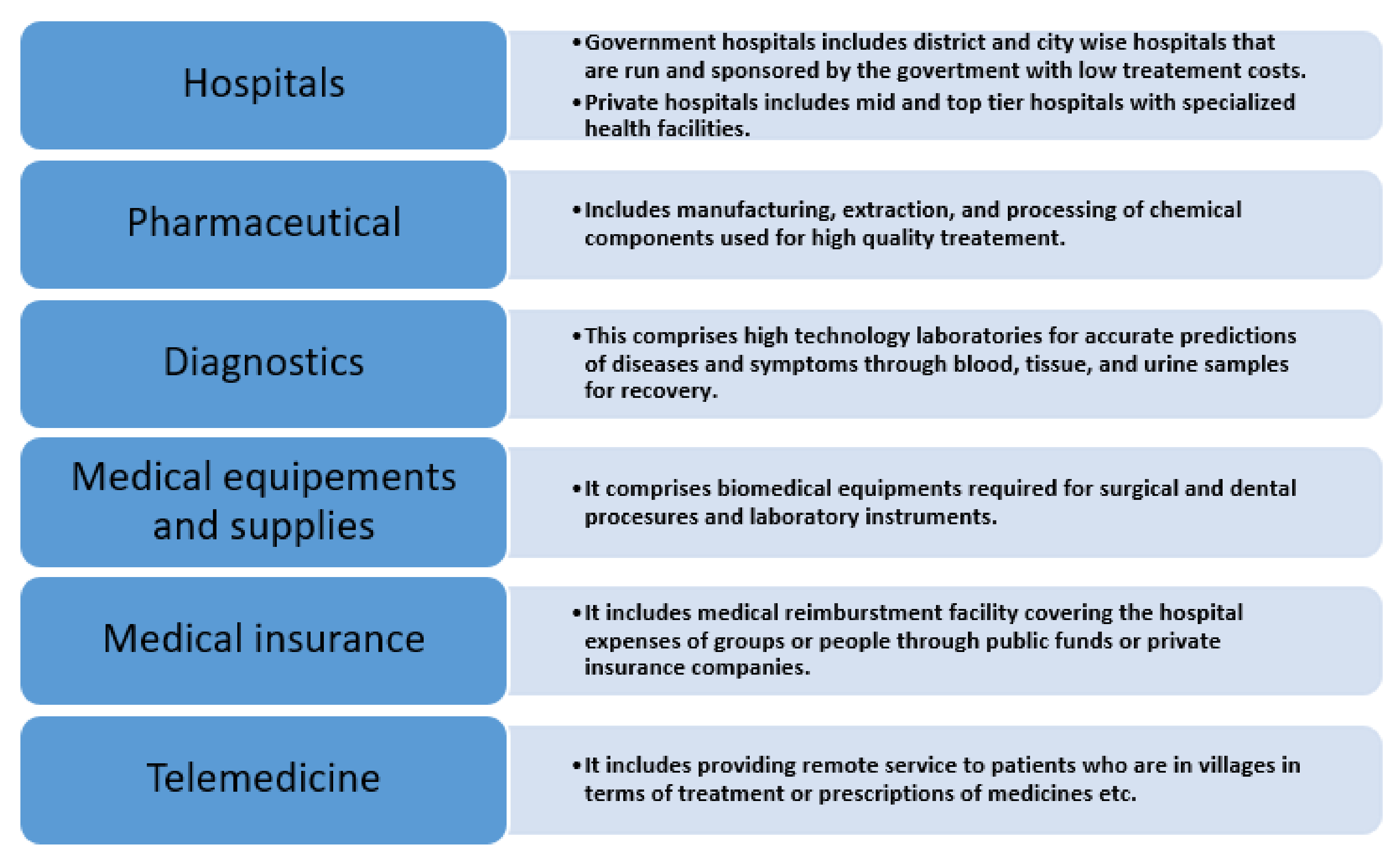 Inventions 06 00045 g005 Inventions 06 00045 g005