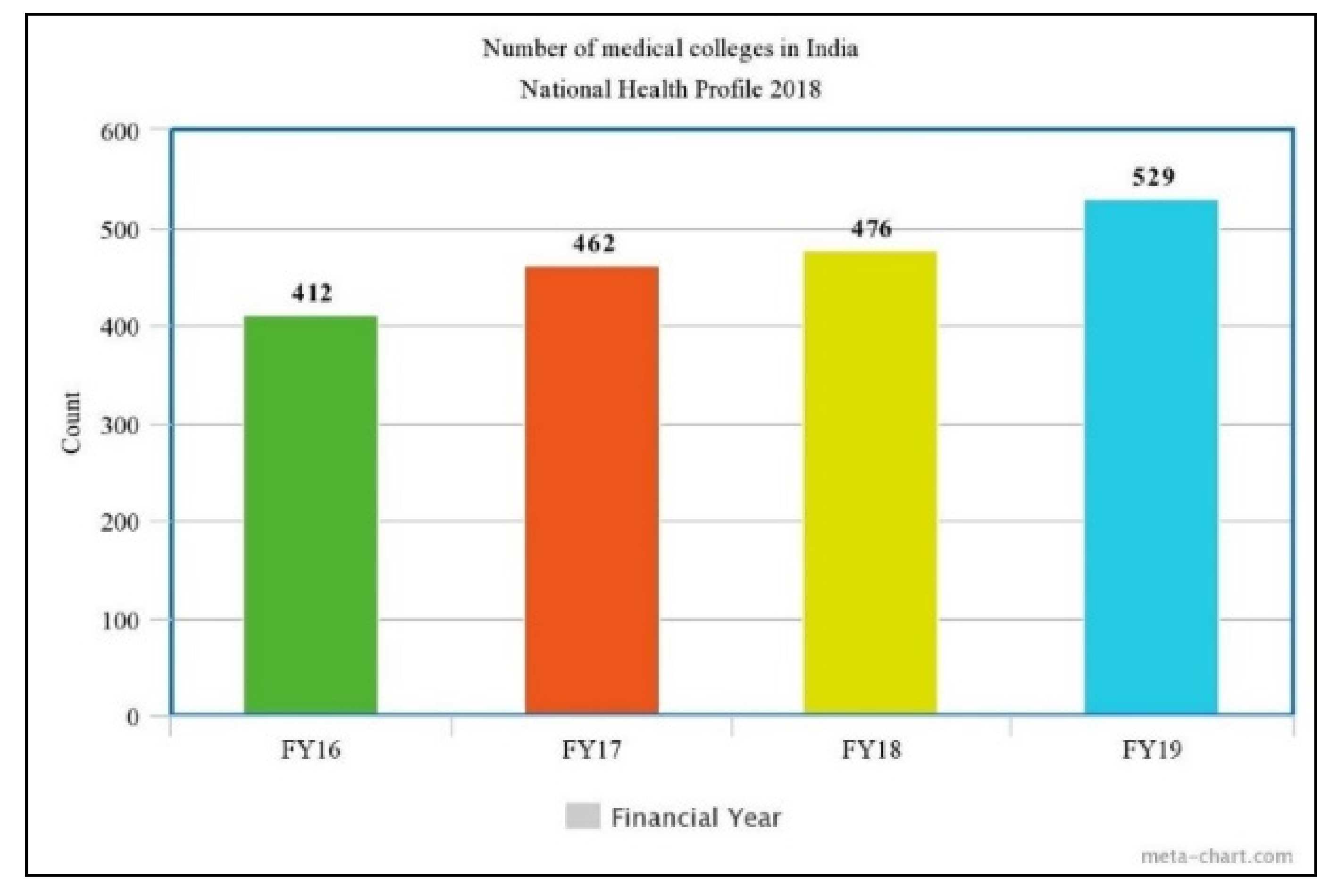 Inventions 06 00045 g008 Inventions 06 00045 g008