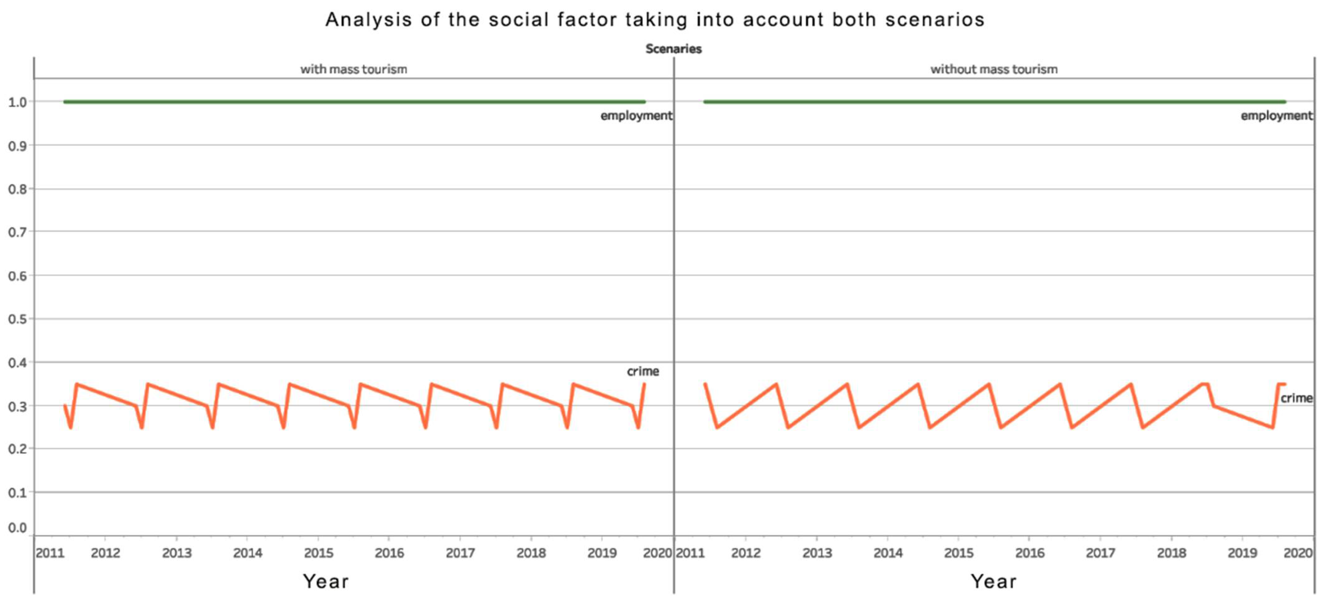 Inventions 06 00046 g009