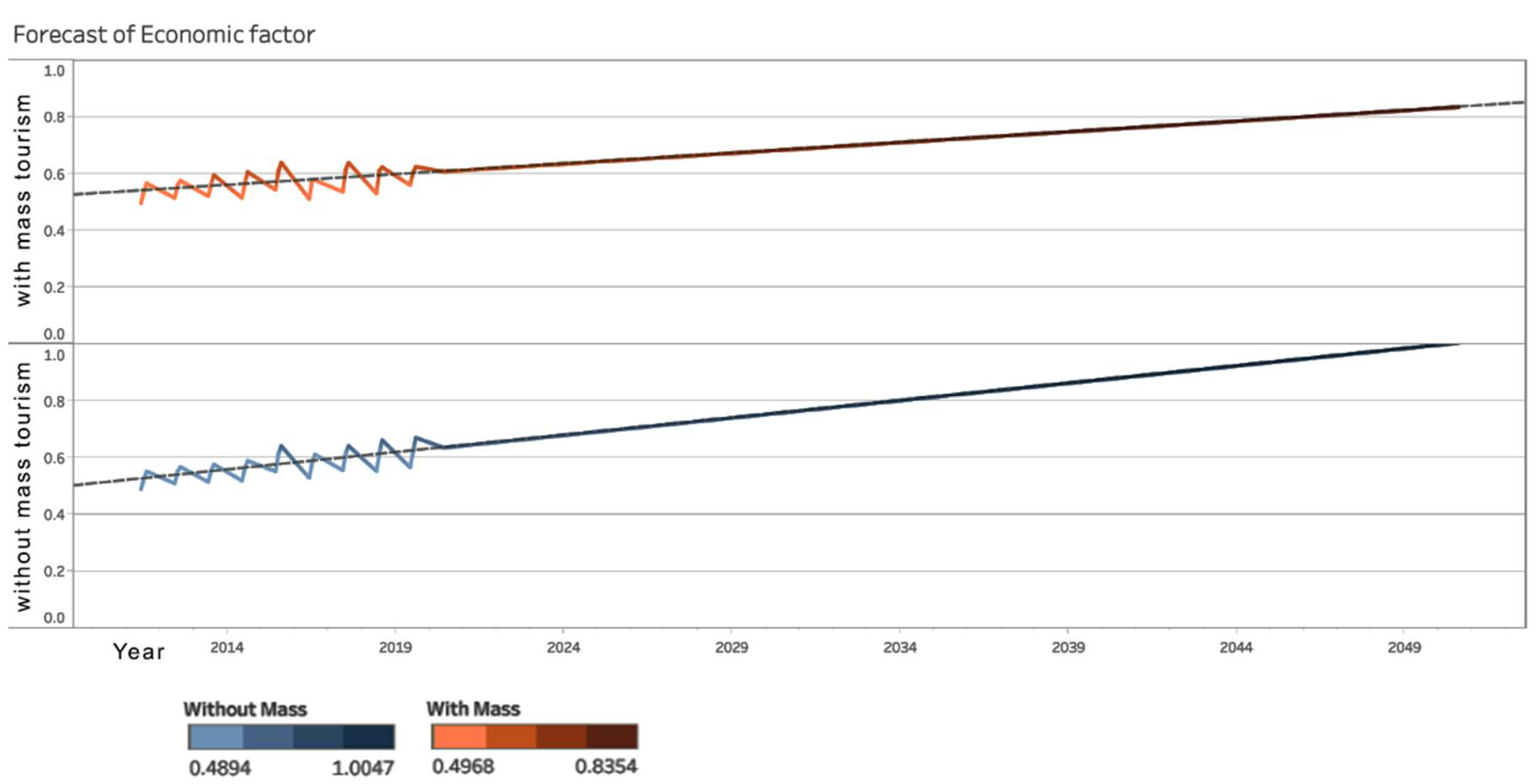 Inventions 06 00046 g012