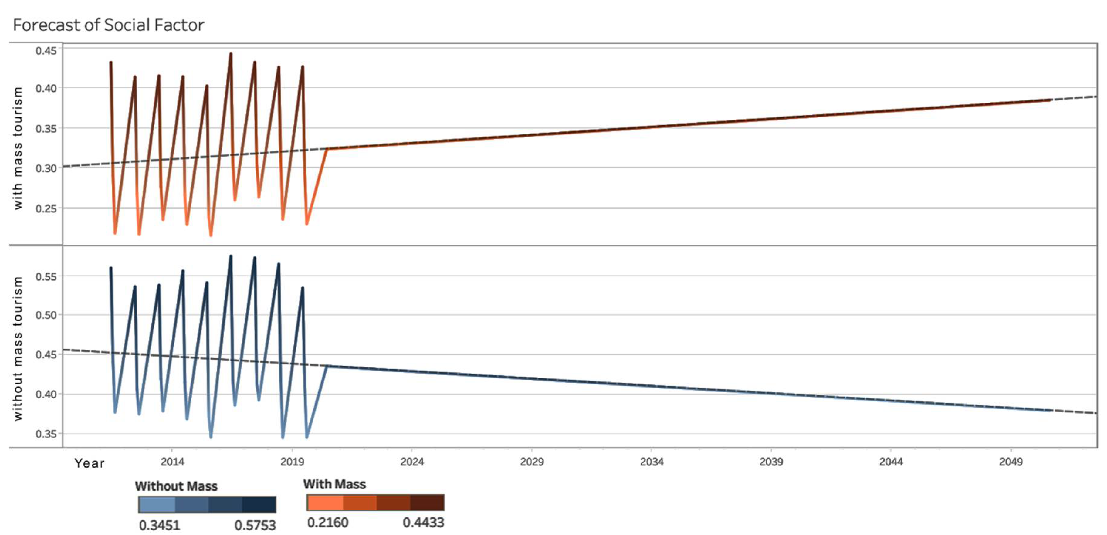 Inventions 06 00046 g014