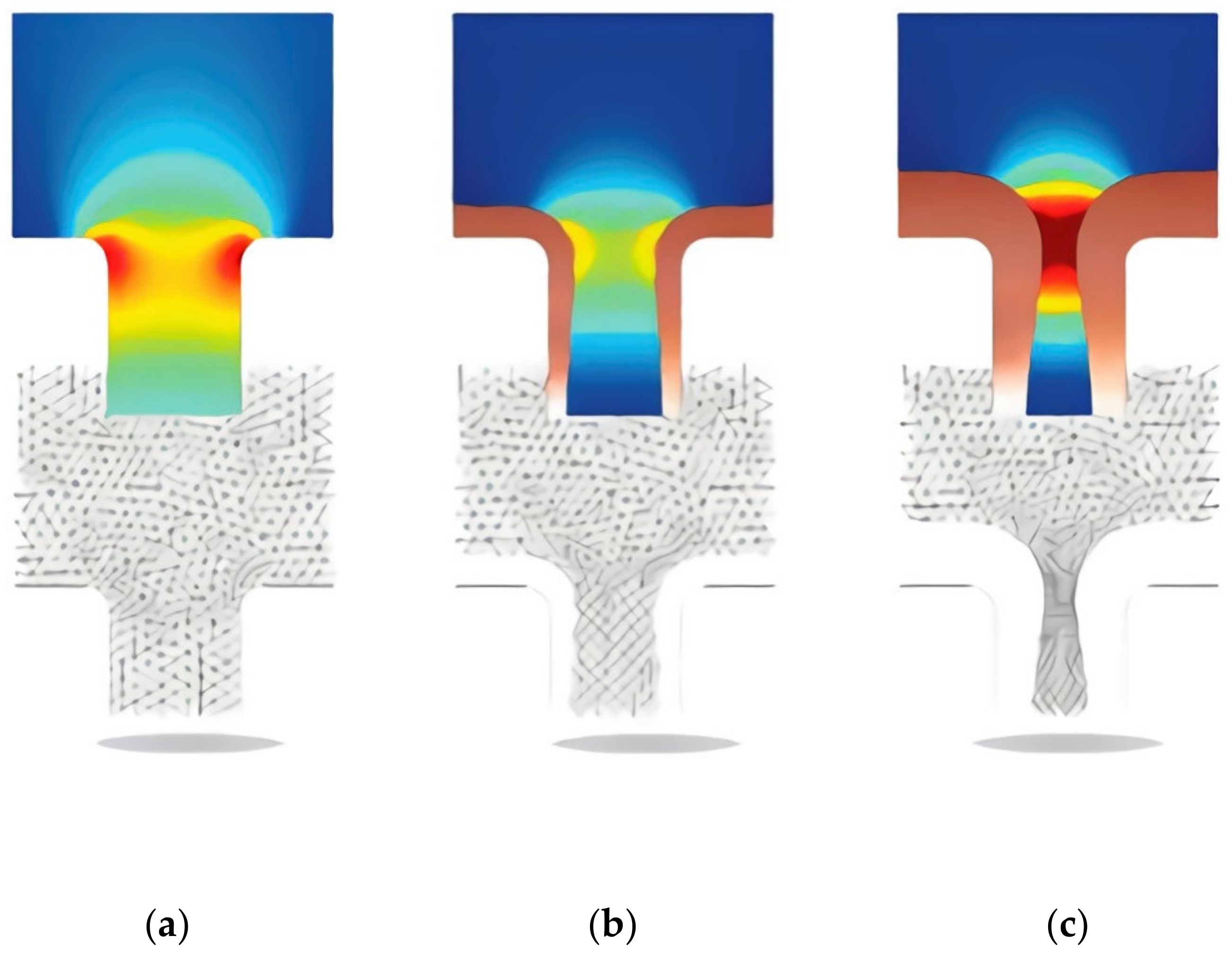 Inventions 06 00048 g001 Inventions 06 00048 g001