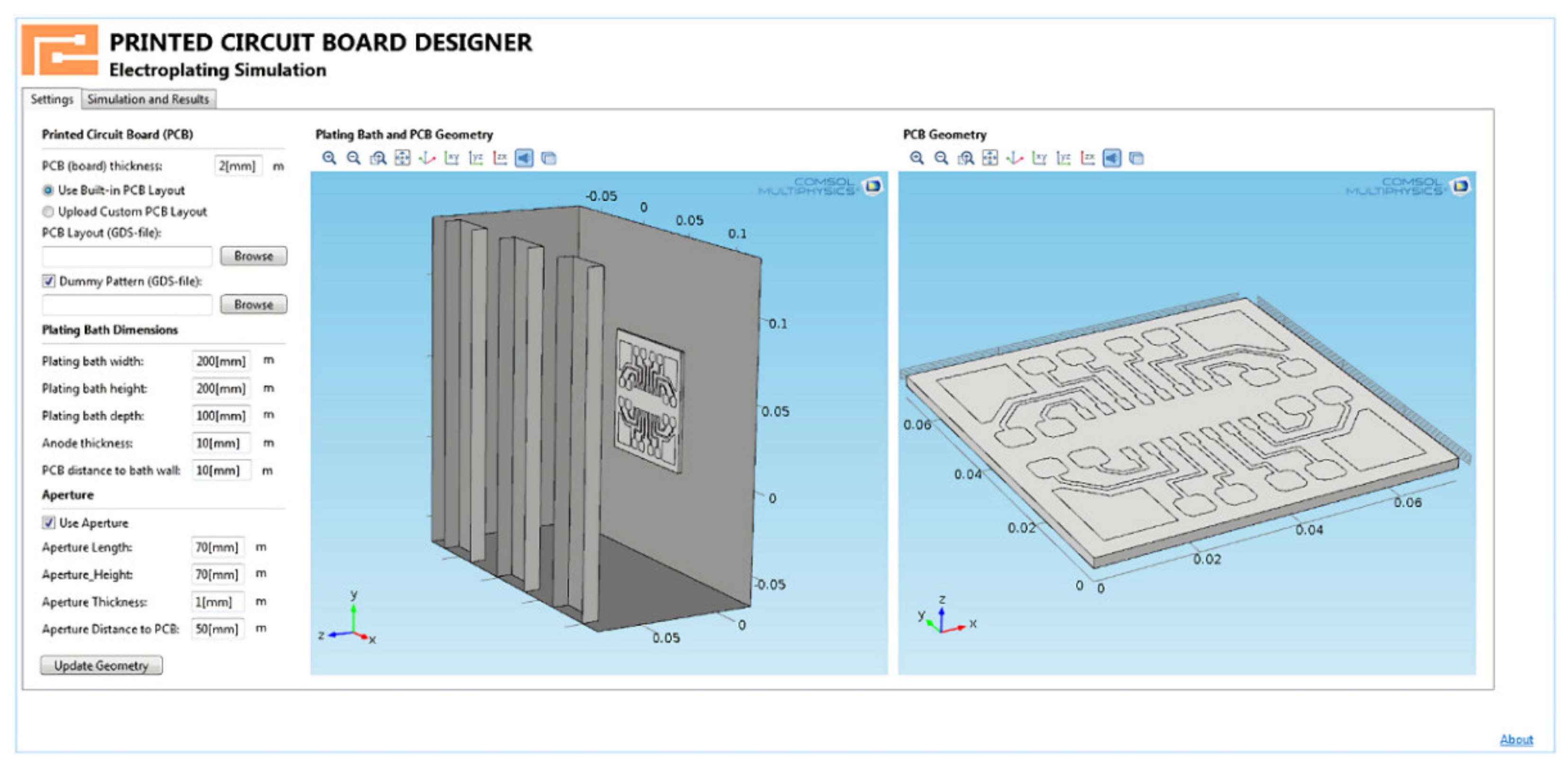 Inventions 06 00048 g003 Inventions 06 00048 g003