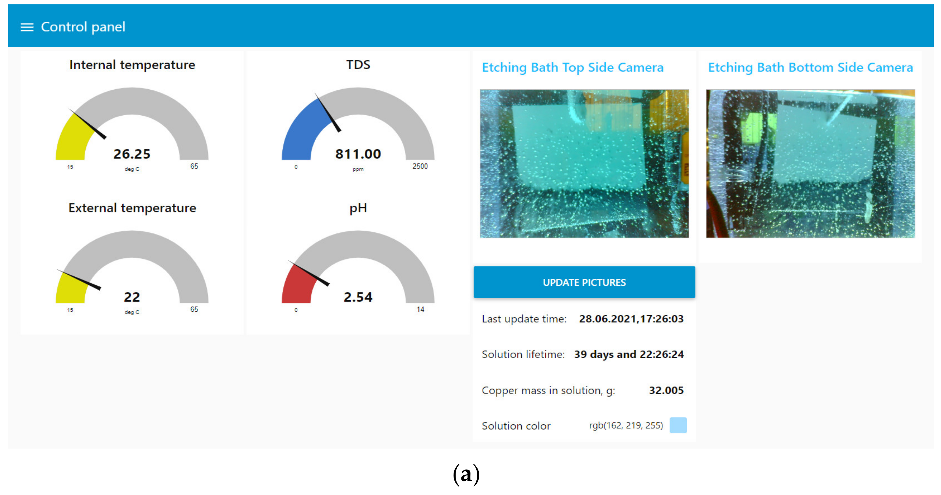 Inventions 06 00048 g013a Inventions 06 00048 g013a