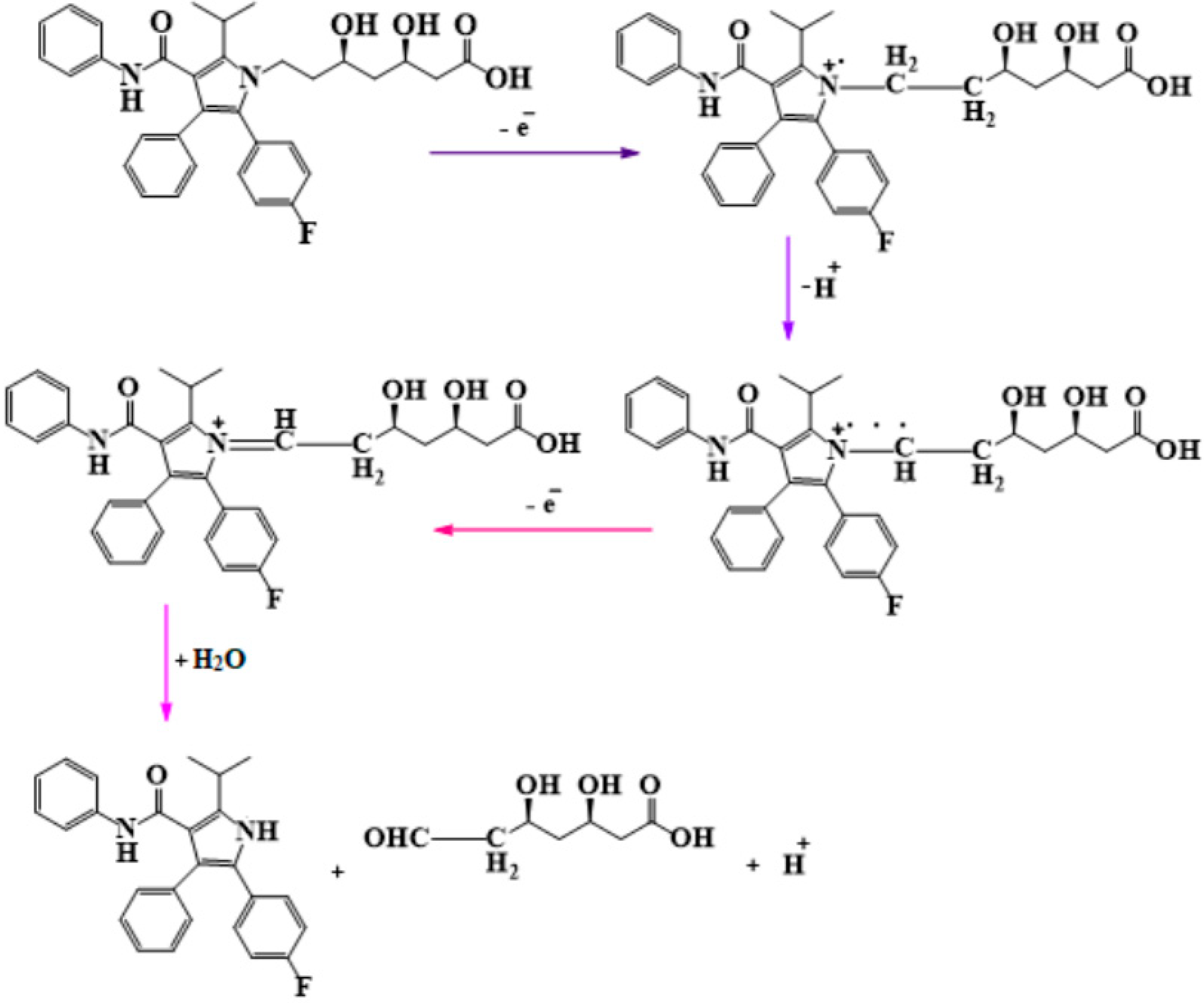 Inventions 06 00057 g004