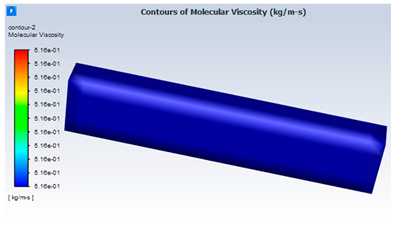 Inventions 06 00061 i004