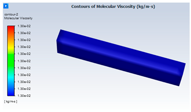 Inventions 06 00061 i006