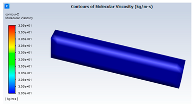 Inventions 06 00061 i008