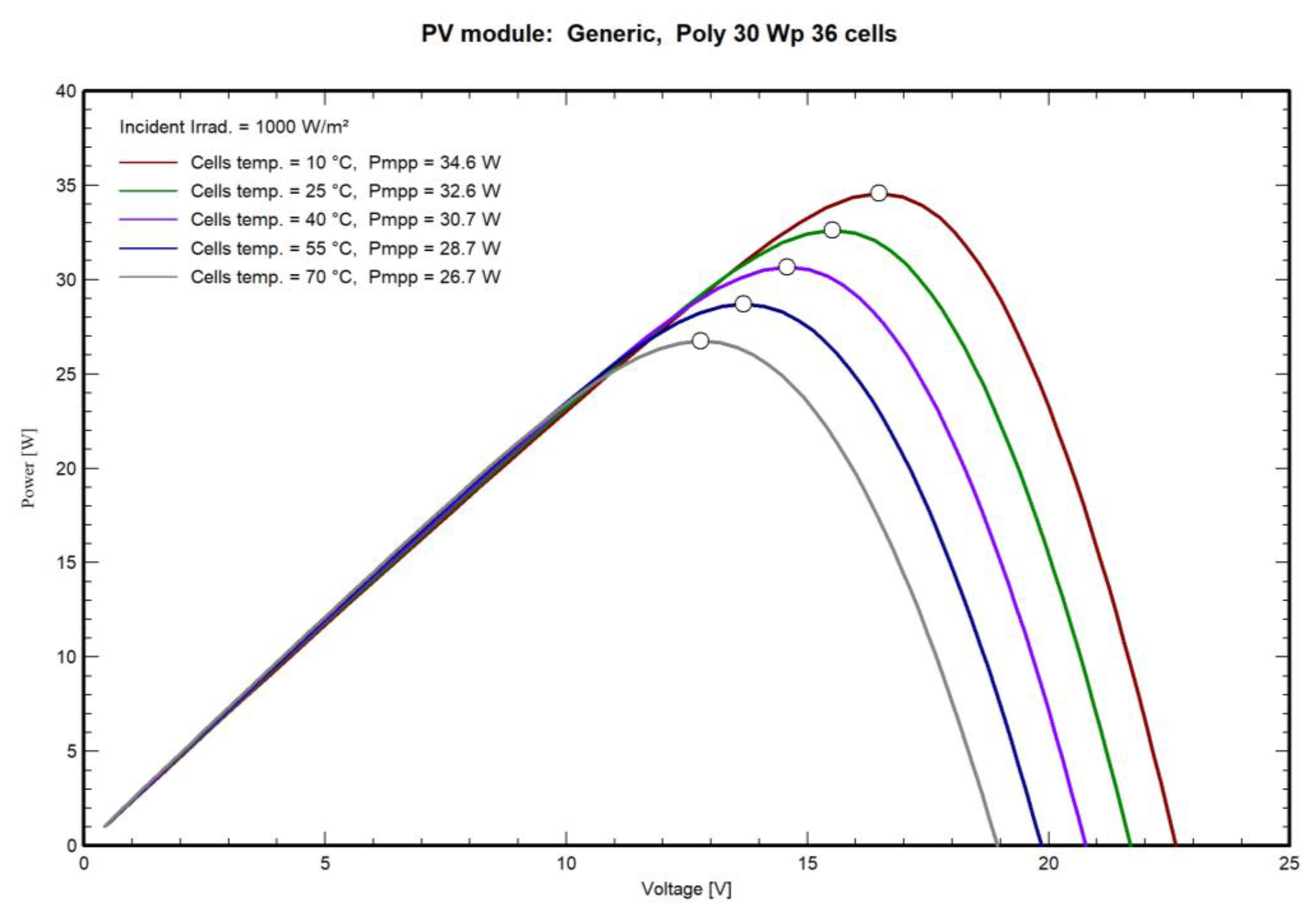 Inventions 06 00063 g002
