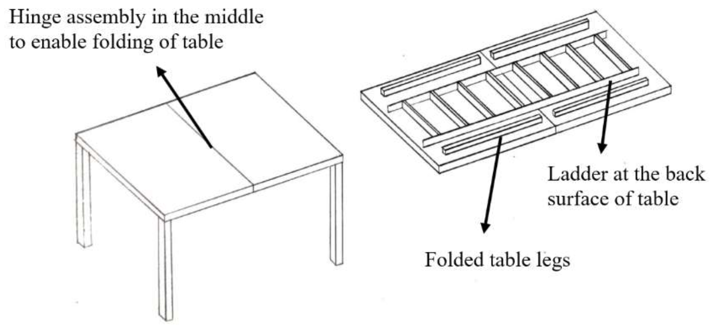 Inventions 06 00067 g003