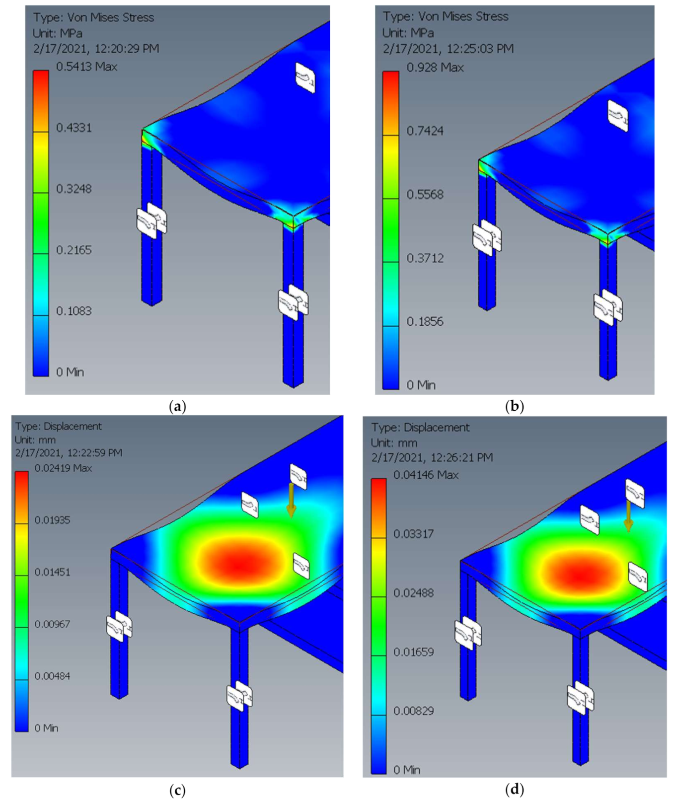 Inventions 06 00067 g007