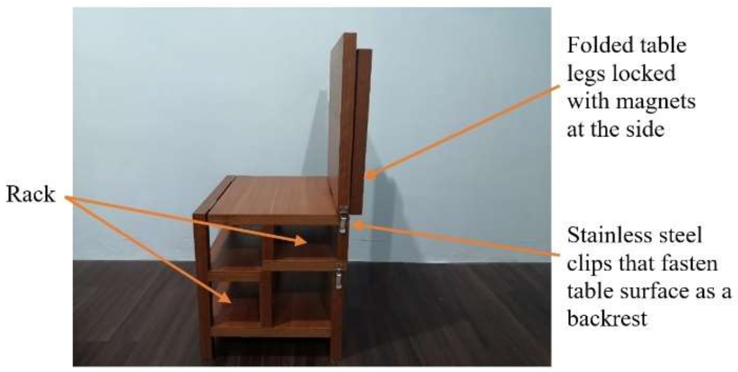 Inventions 06 00067 g015