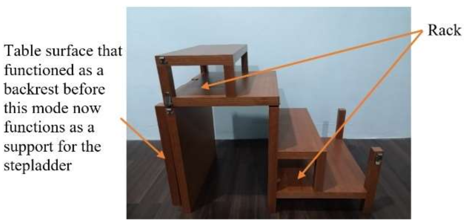 Inventions 06 00067 g016