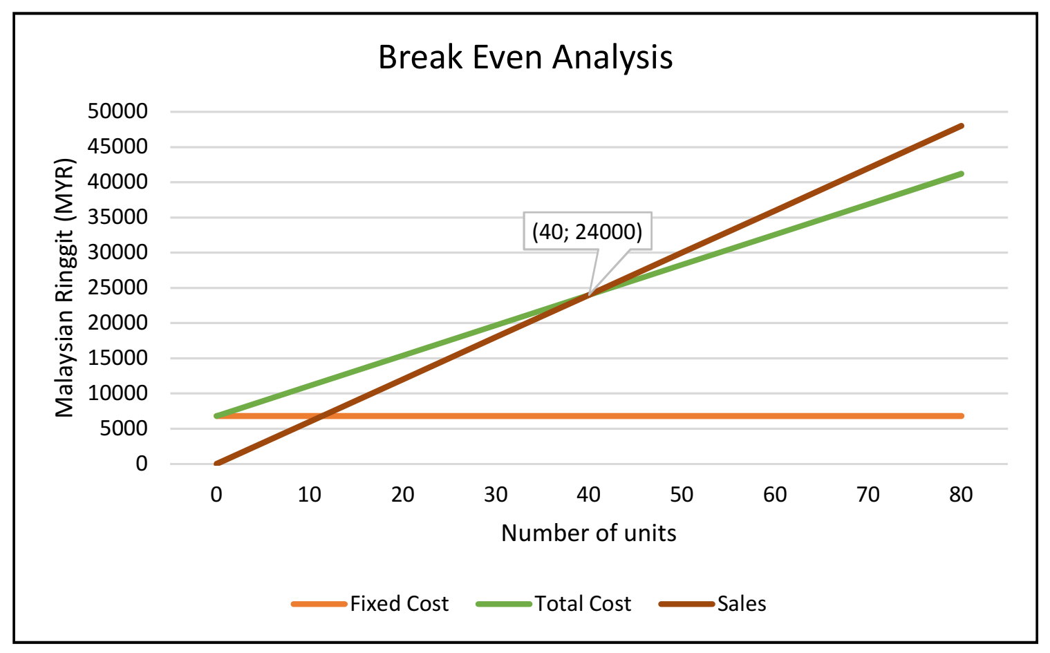 Inventions 06 00067 g020