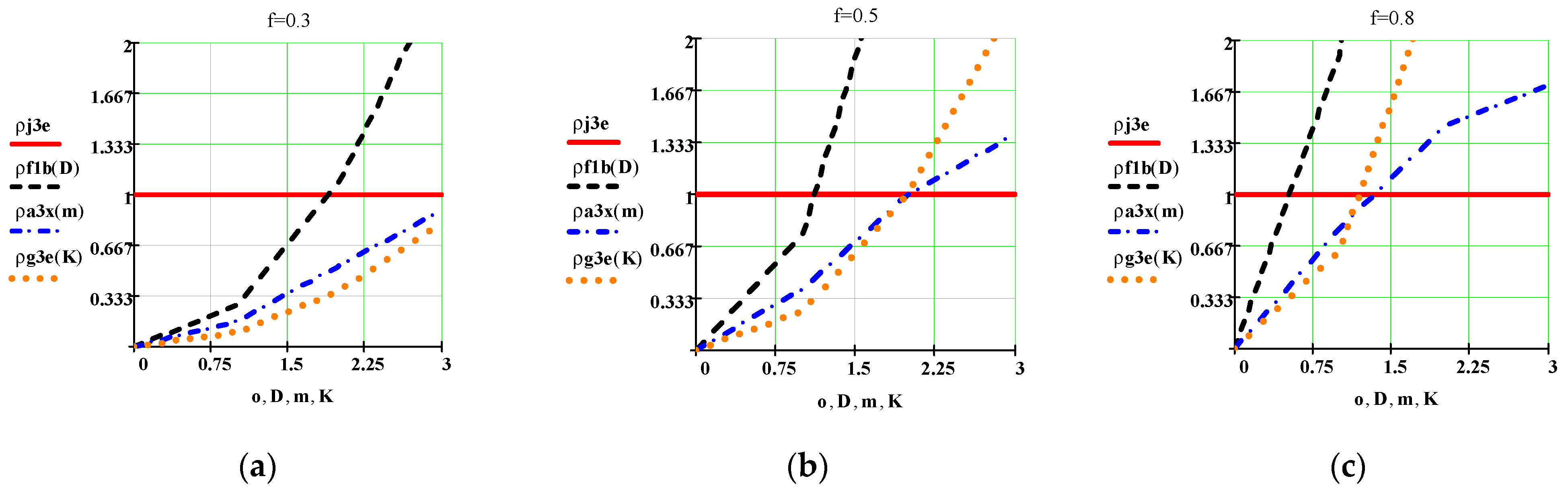 Inventions 06 00072 g003