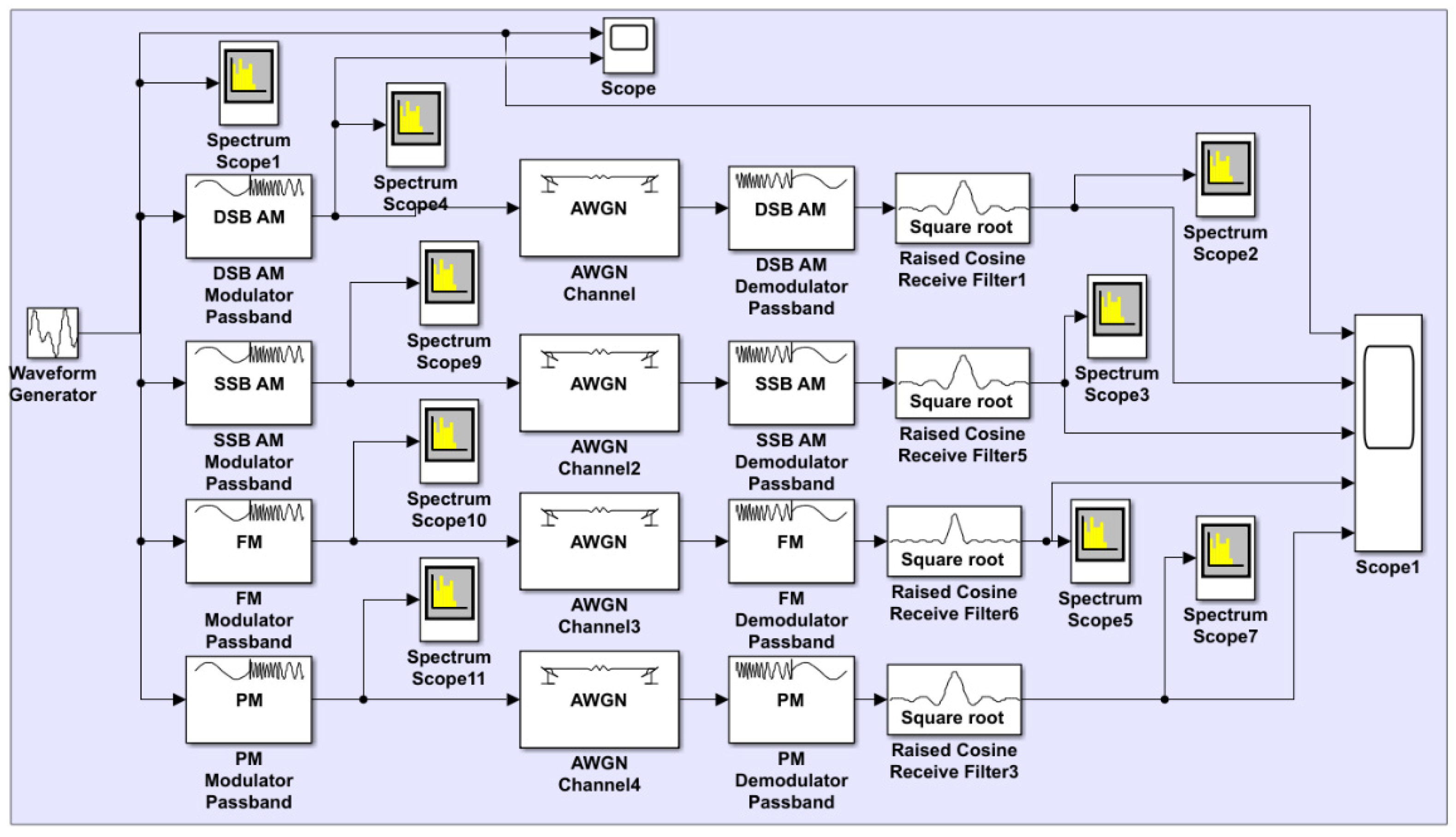 Inventions 06 00072 g004