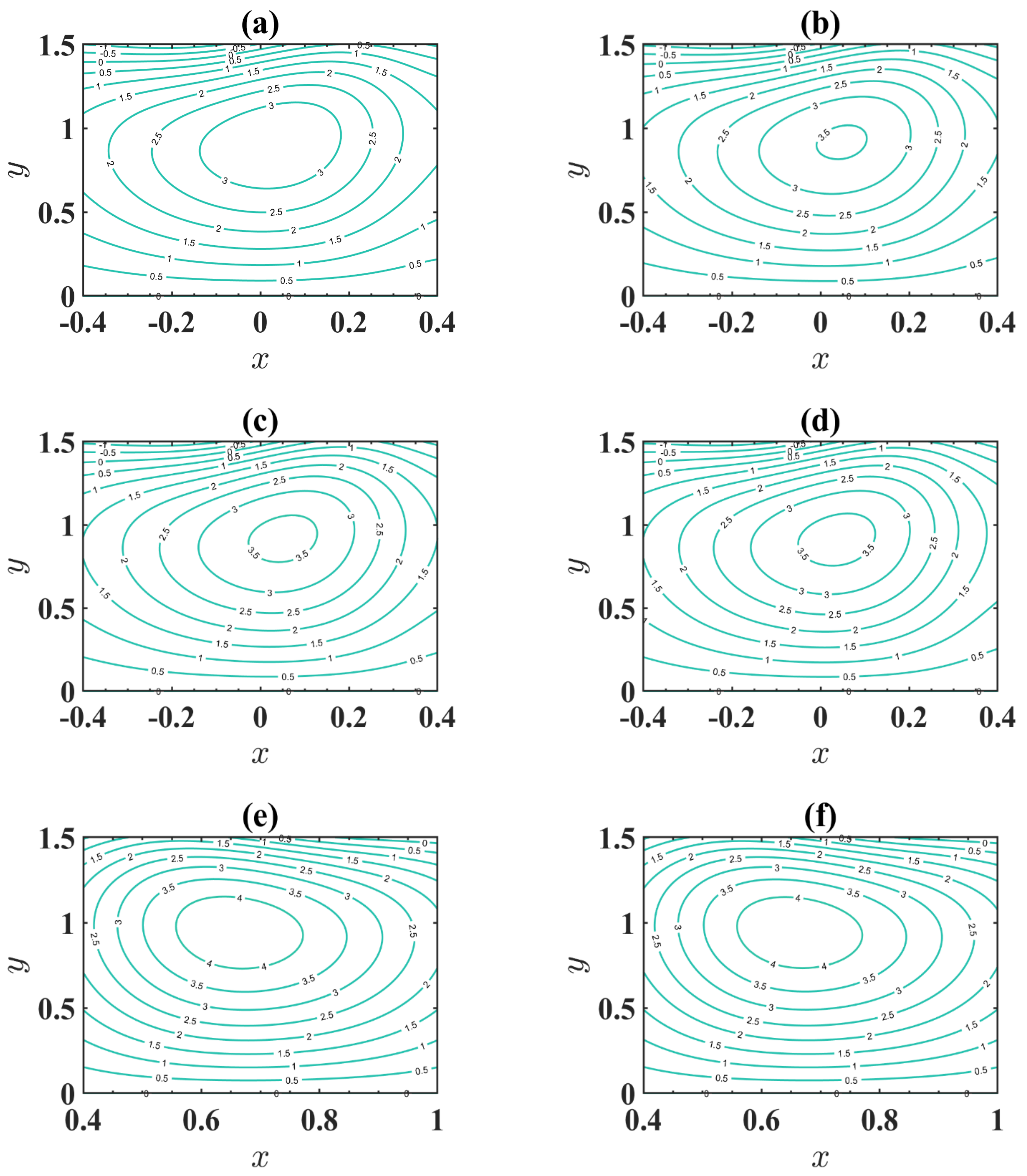 Inventions 06 00073 g013