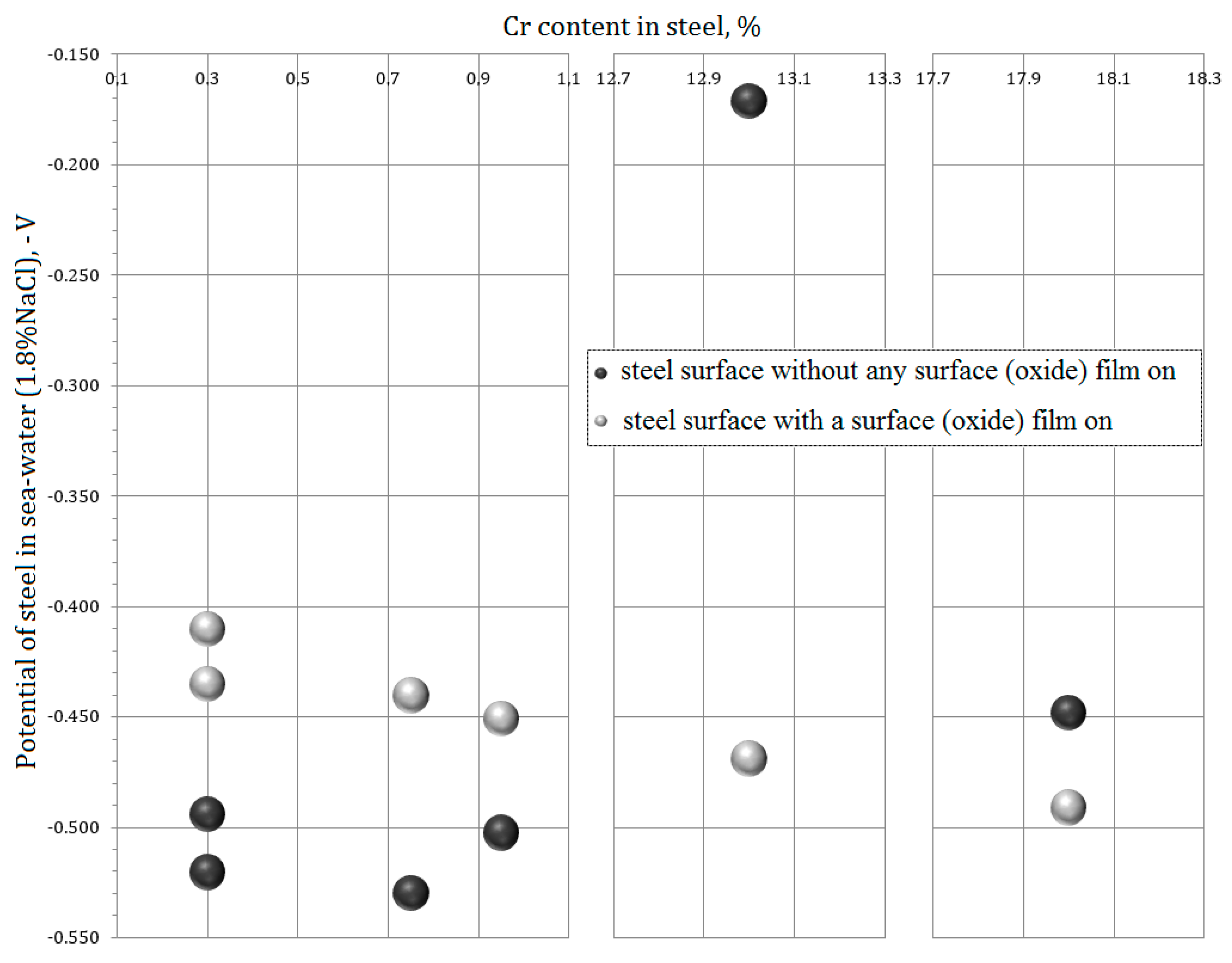 Inventions 06 00074 g010