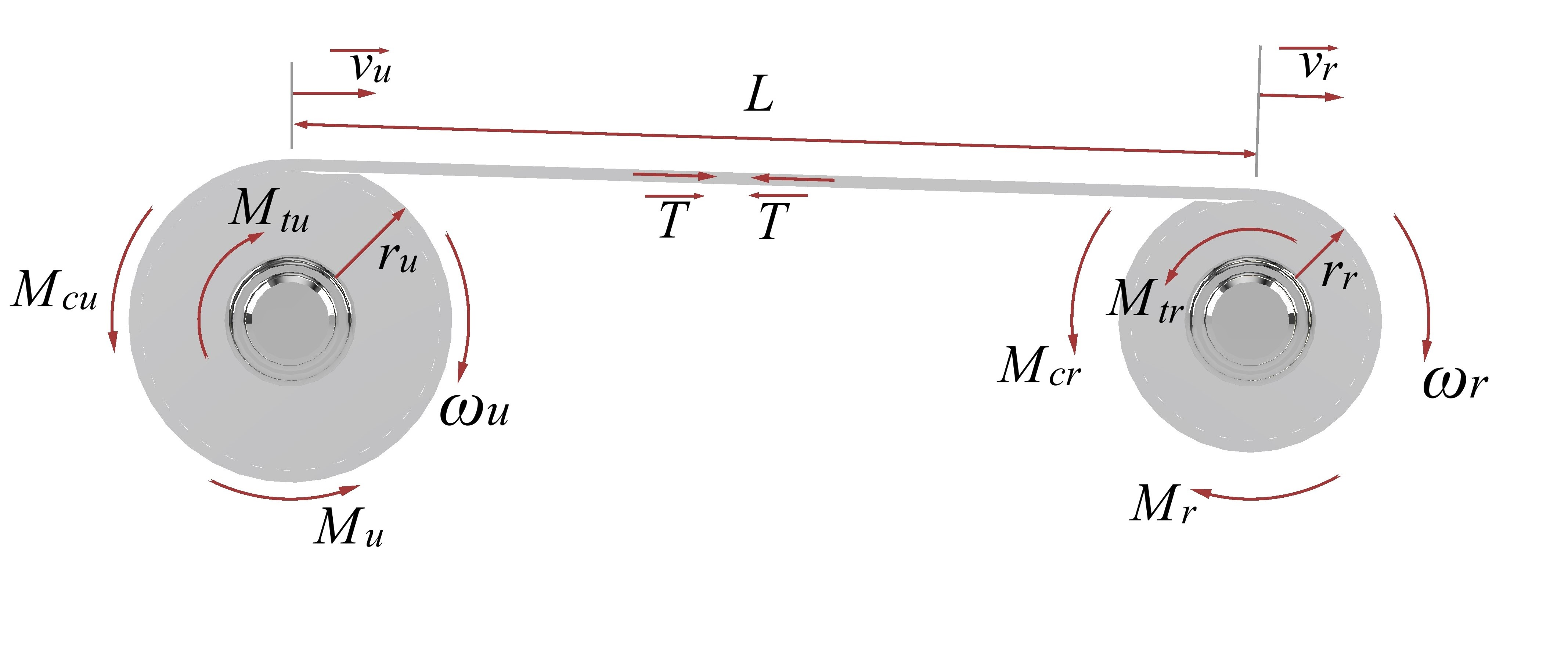 Inventions 06 00076 g002 Inventions 06 00076 g002