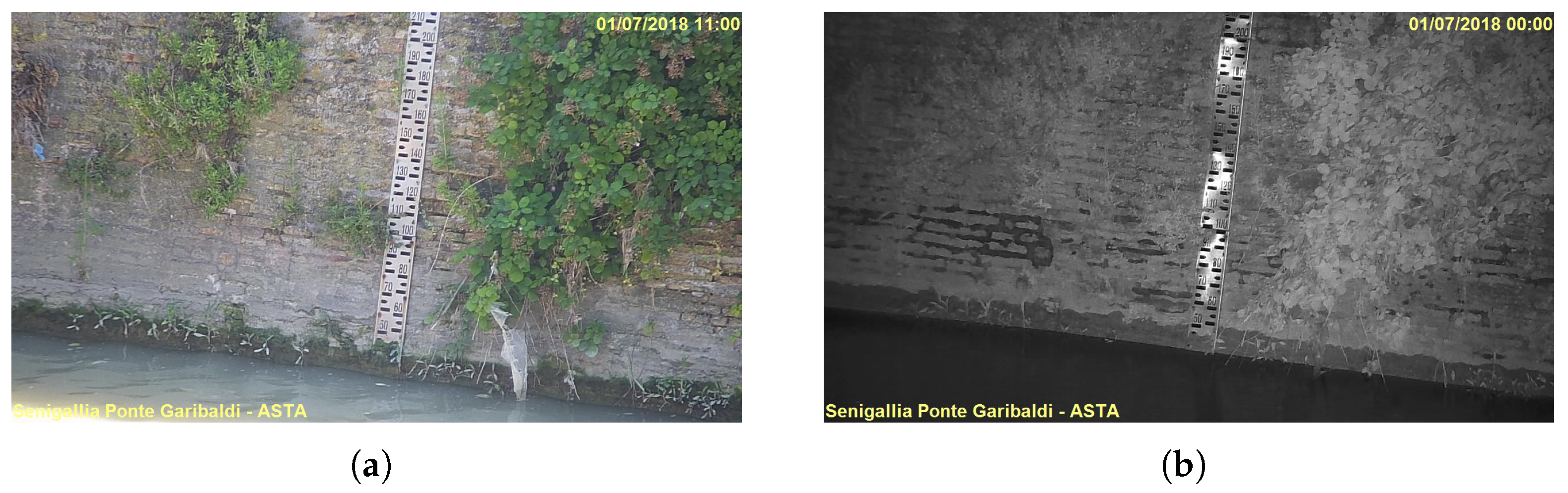 Inventions 06 00079 g002