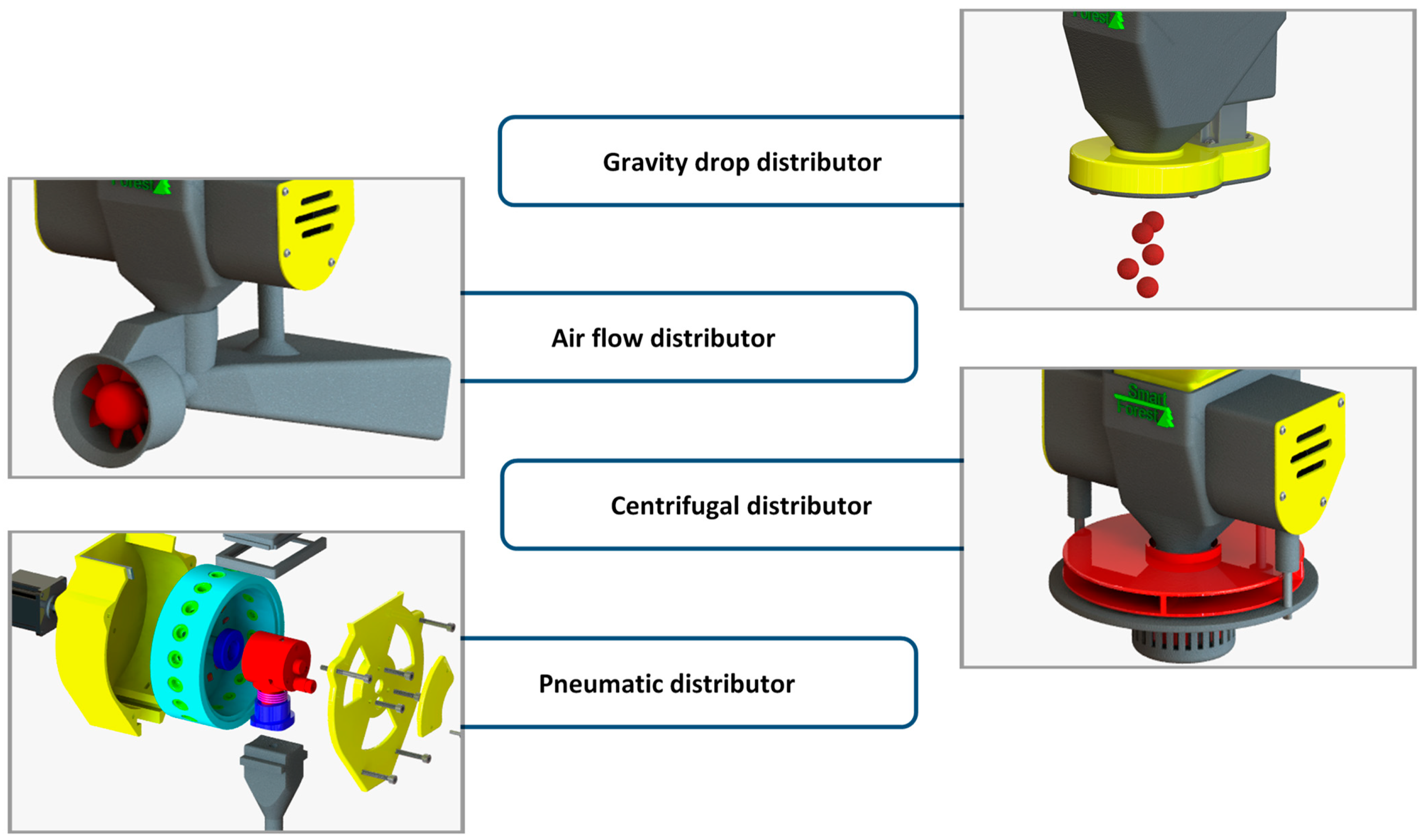 Inventions 06 00083 g002