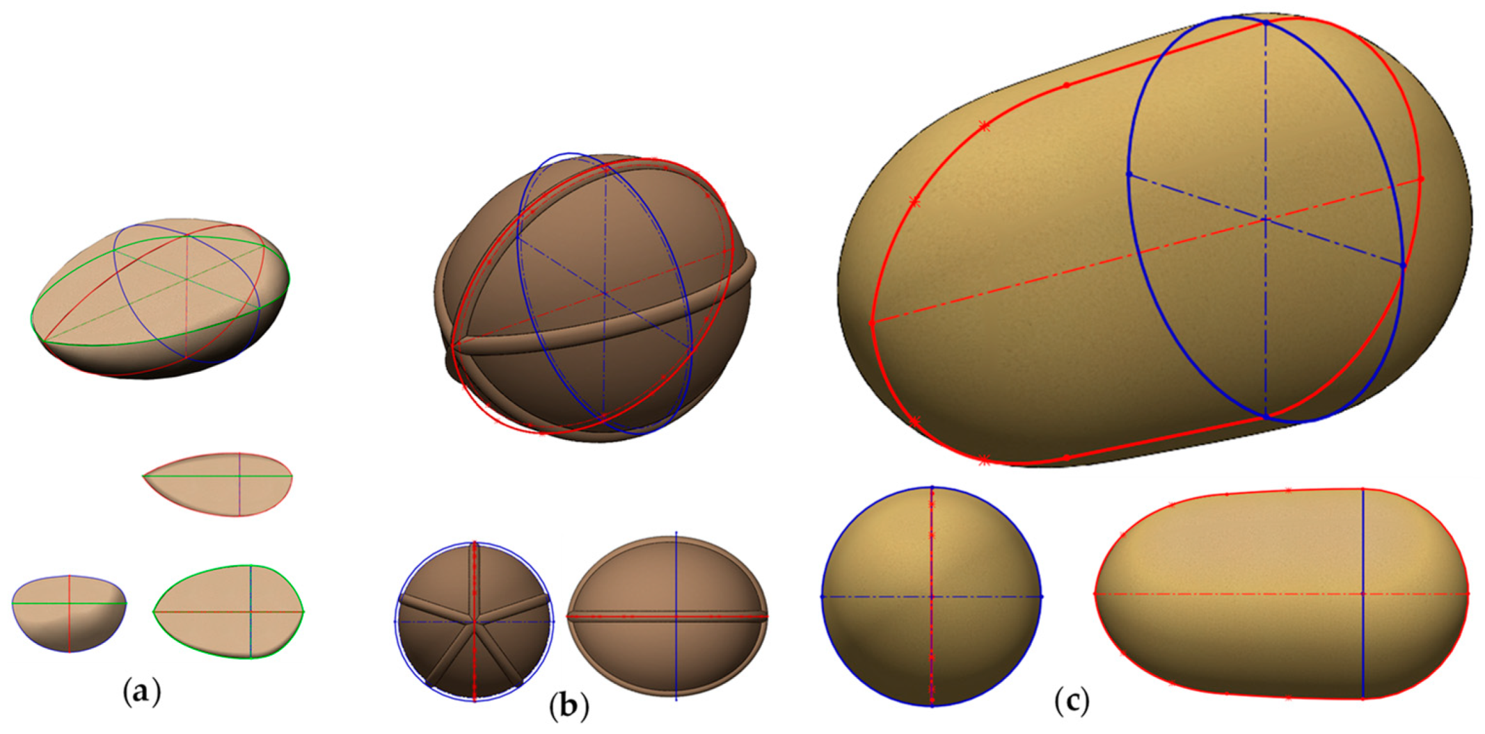 Inventions 06 00083 g003