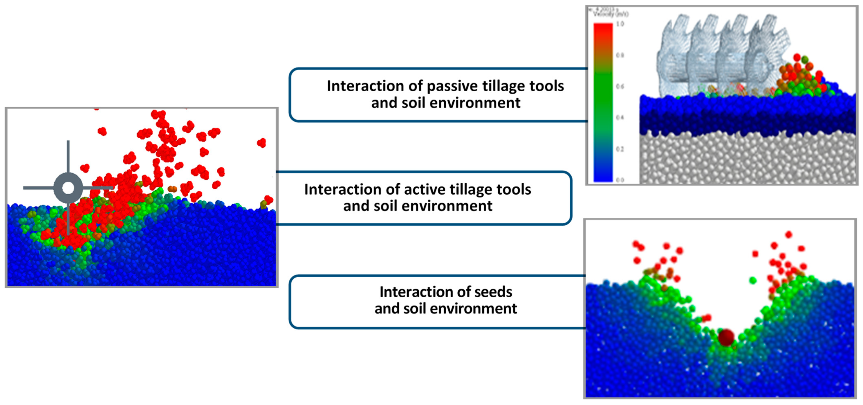 Inventions 06 00083 g006