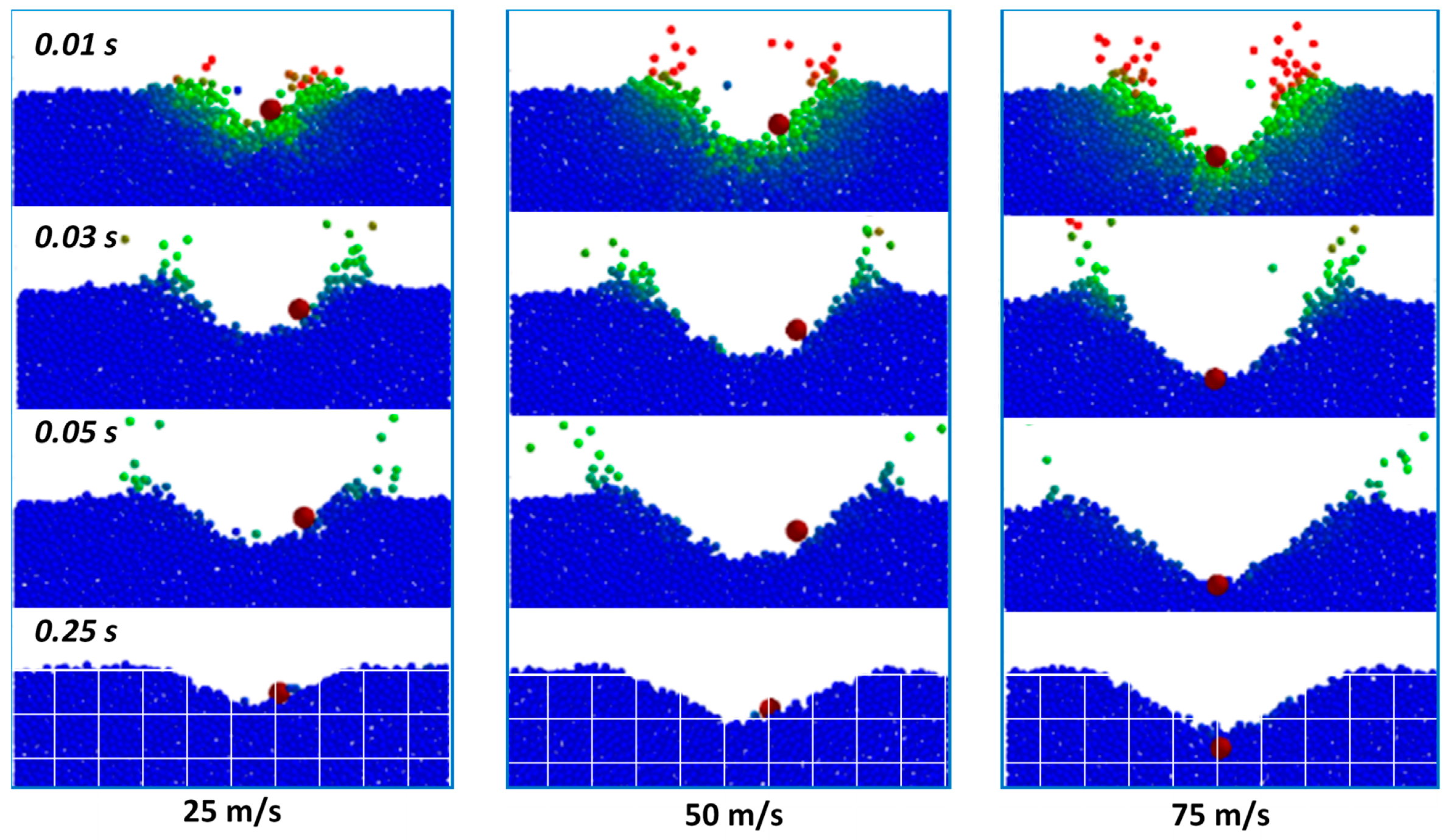 Inventions 06 00083 g018