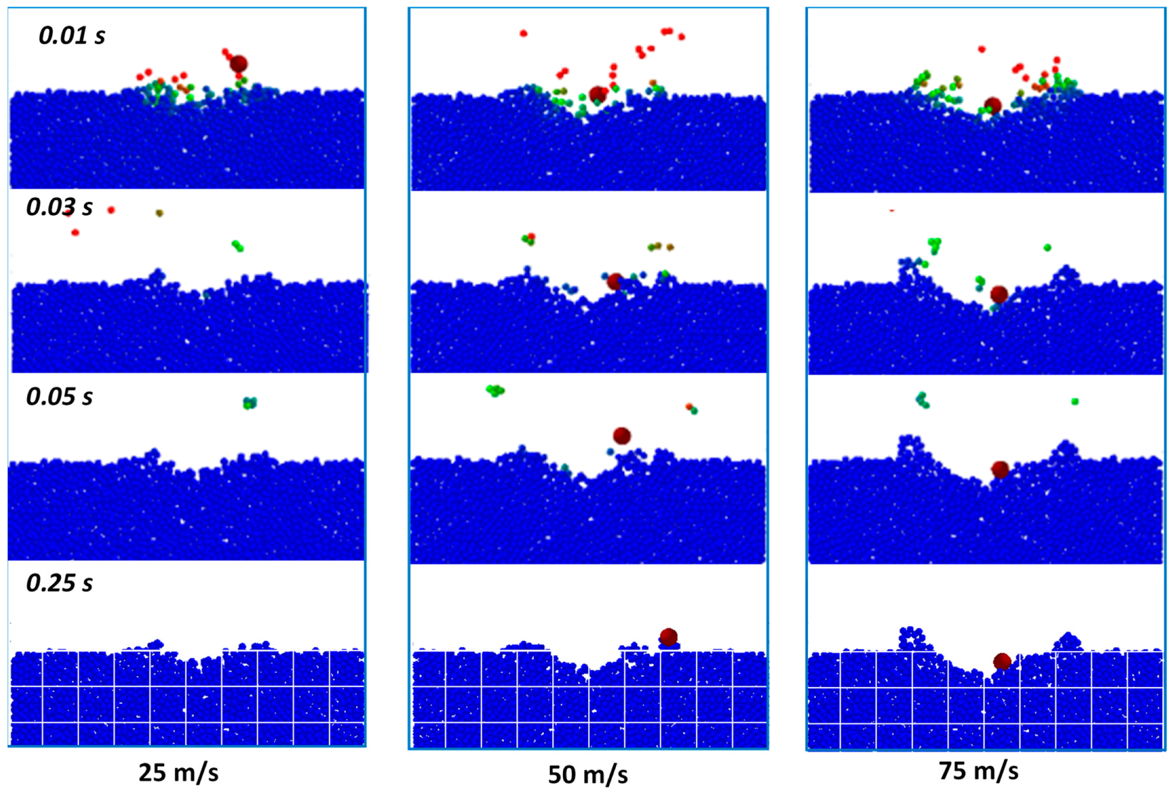 Inventions 06 00083 g020
