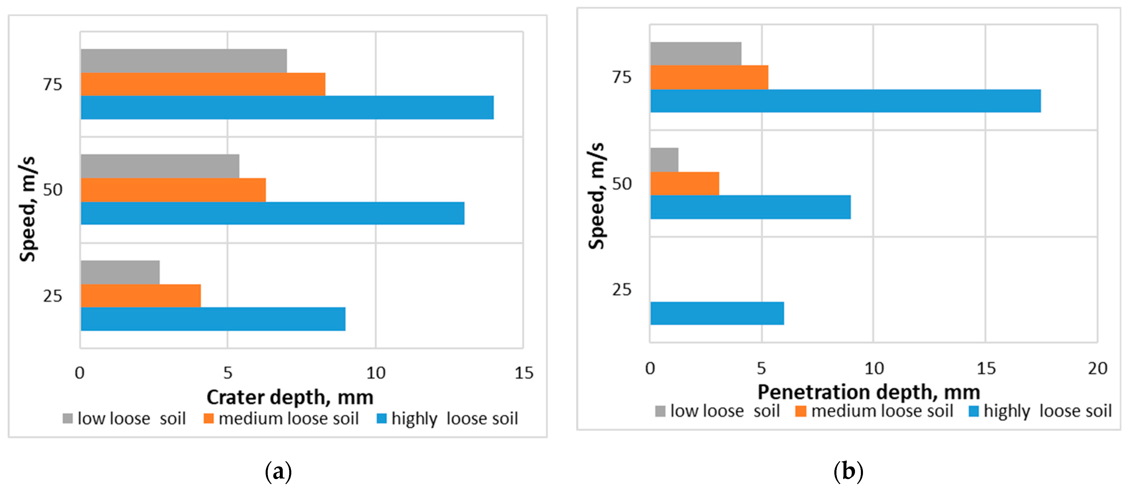 Inventions 06 00083 g021