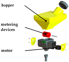 Inventions 06 00083 i004 Inventions 06 00083 i004