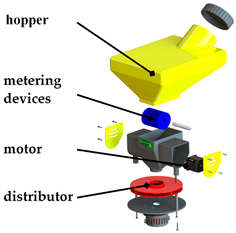 Inventions 06 00083 i007 Inventions 06 00083 i007
