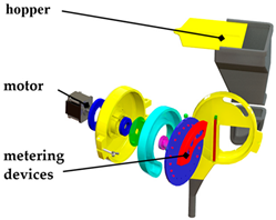 Inventions 06 00083 i013 Inventions 06 00083 i013