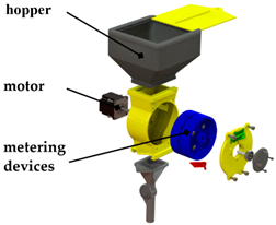 Inventions 06 00083 i016 Inventions 06 00083 i016