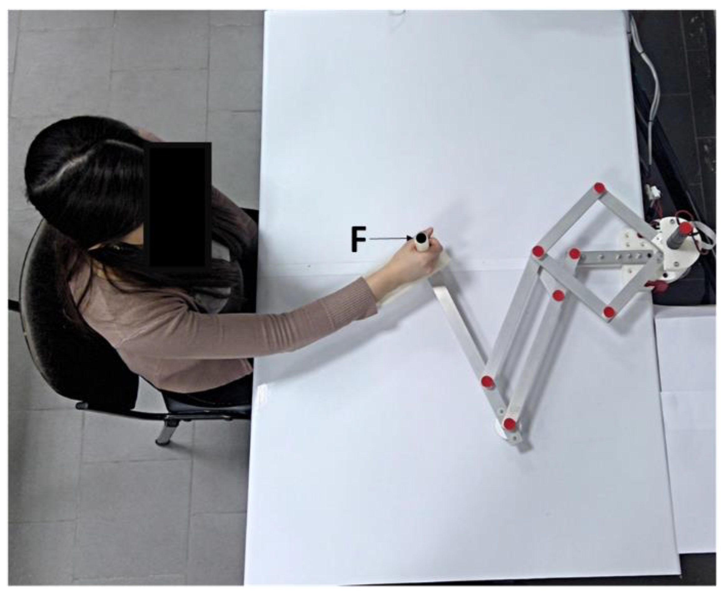 Inventions 06 00085 g003