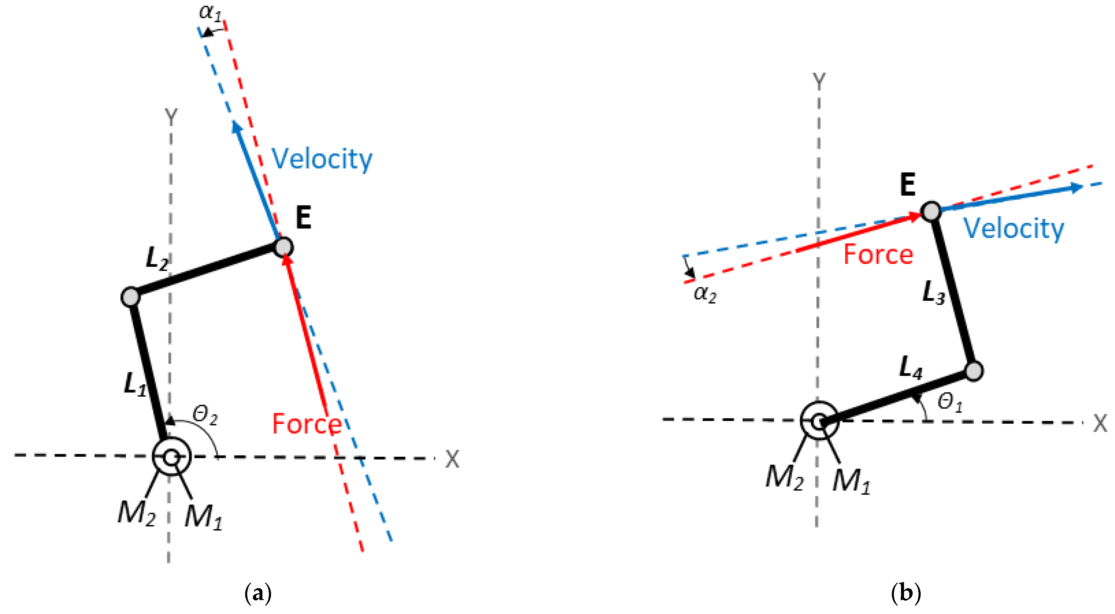 Inventions 06 00085 g006