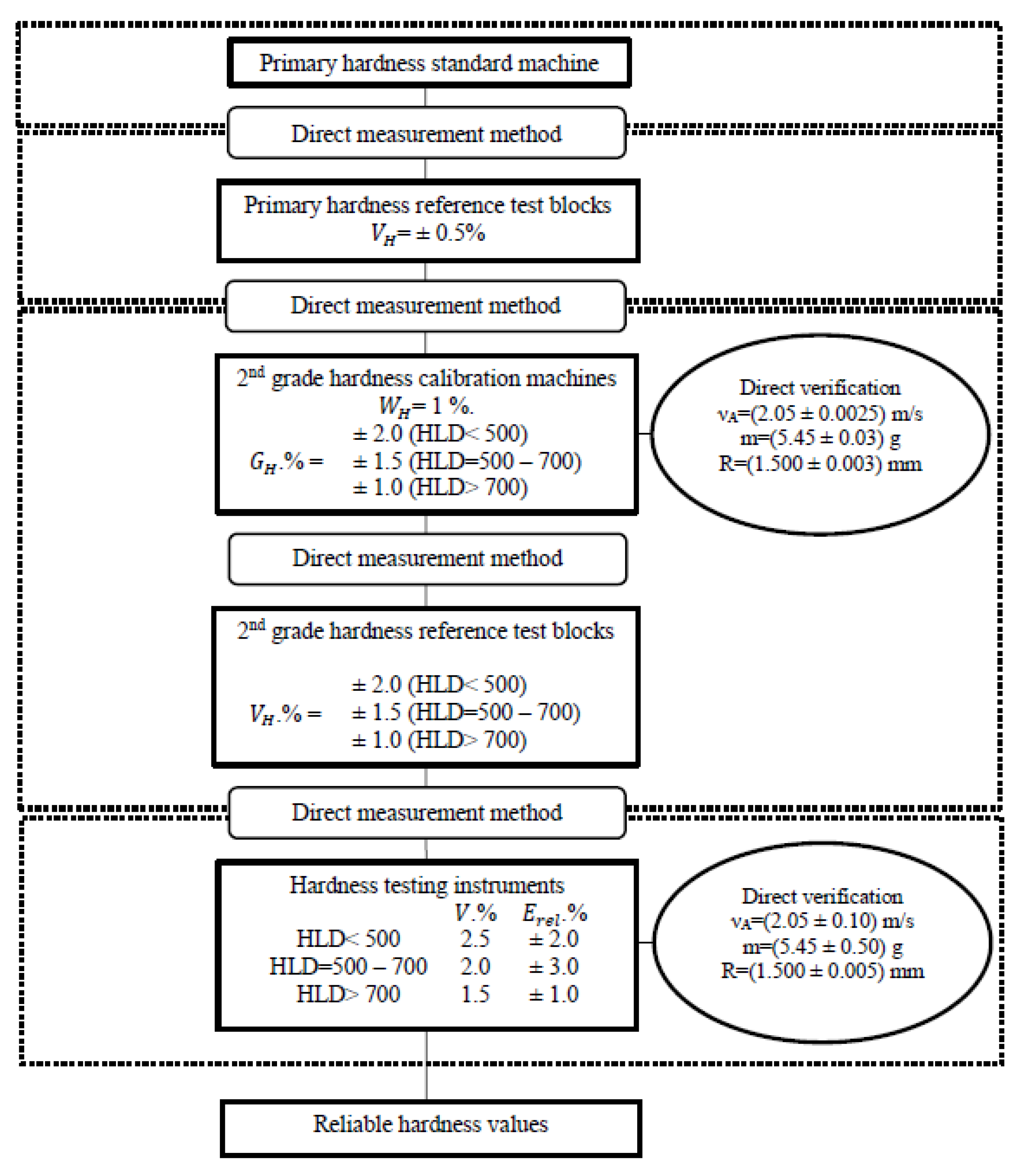 Inventions 06 00086 g004