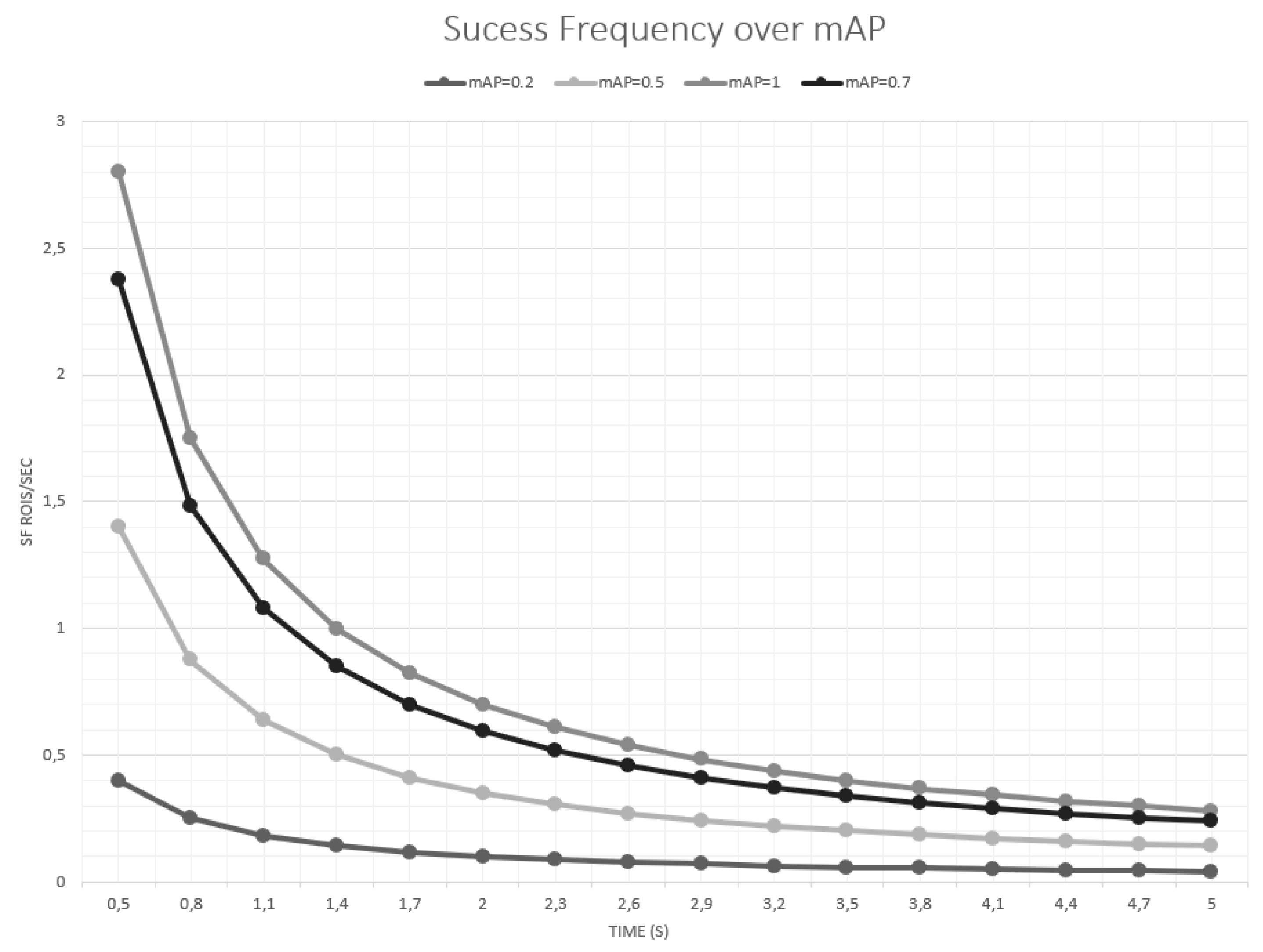 Inventions 06 00087 g004
