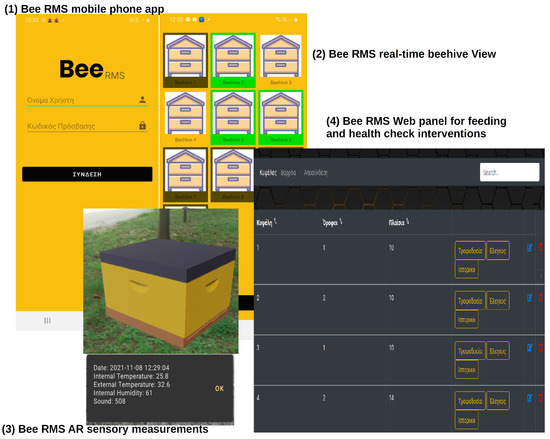 Inventions 06 00087 g0a4 550