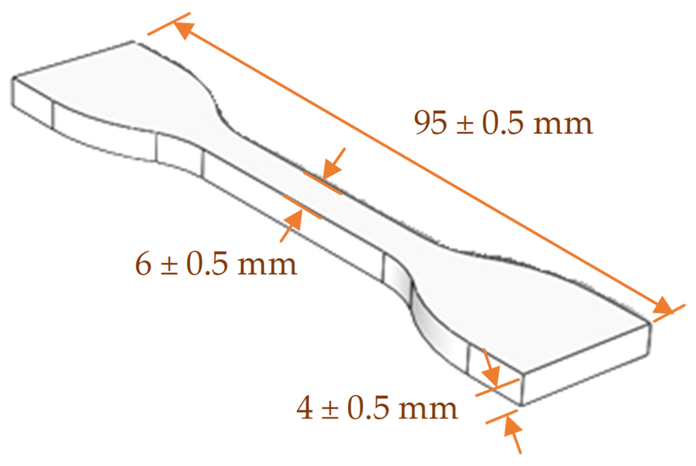 Inventions 06 00093 g002