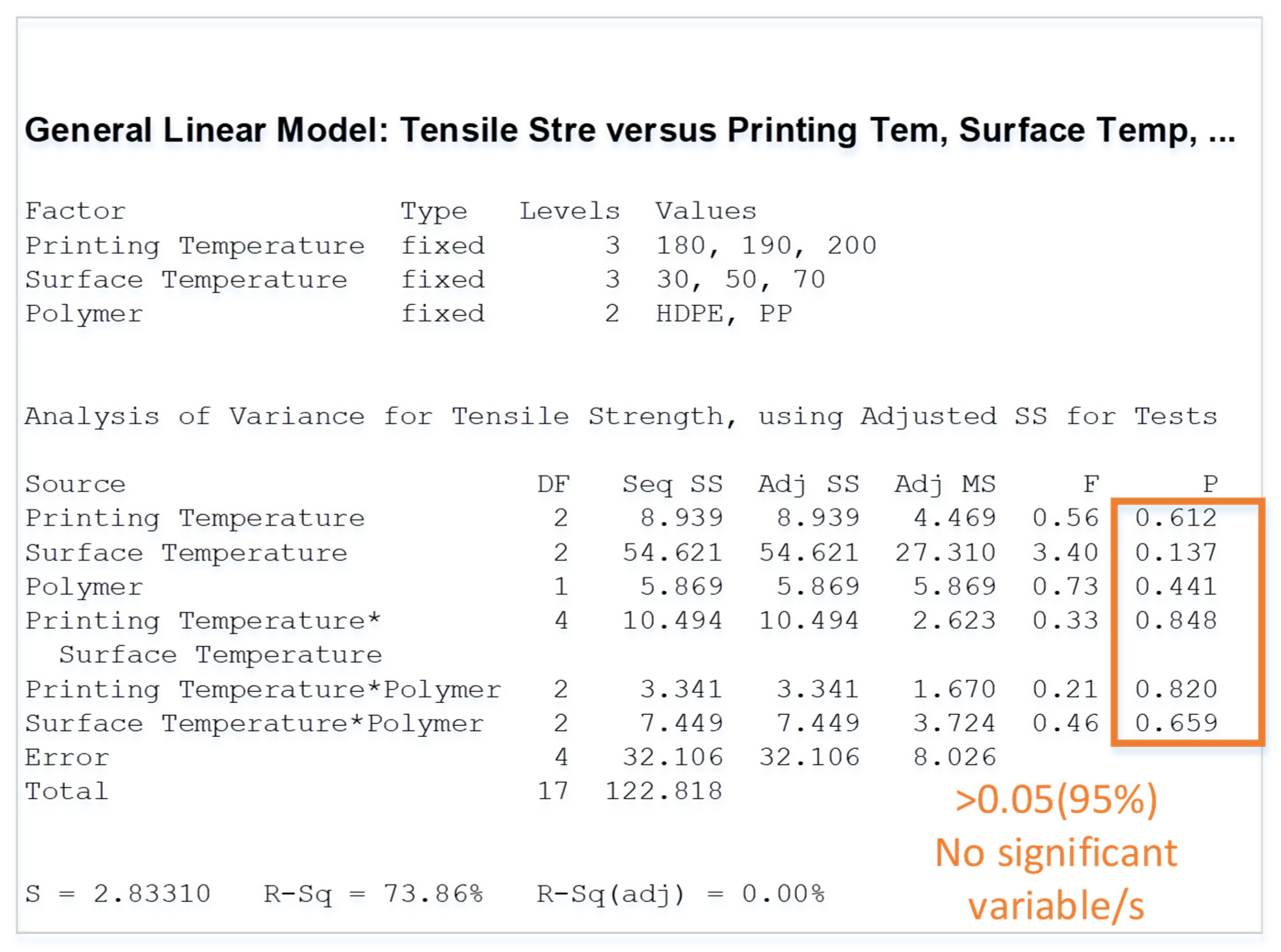 Inventions 06 00093 g003