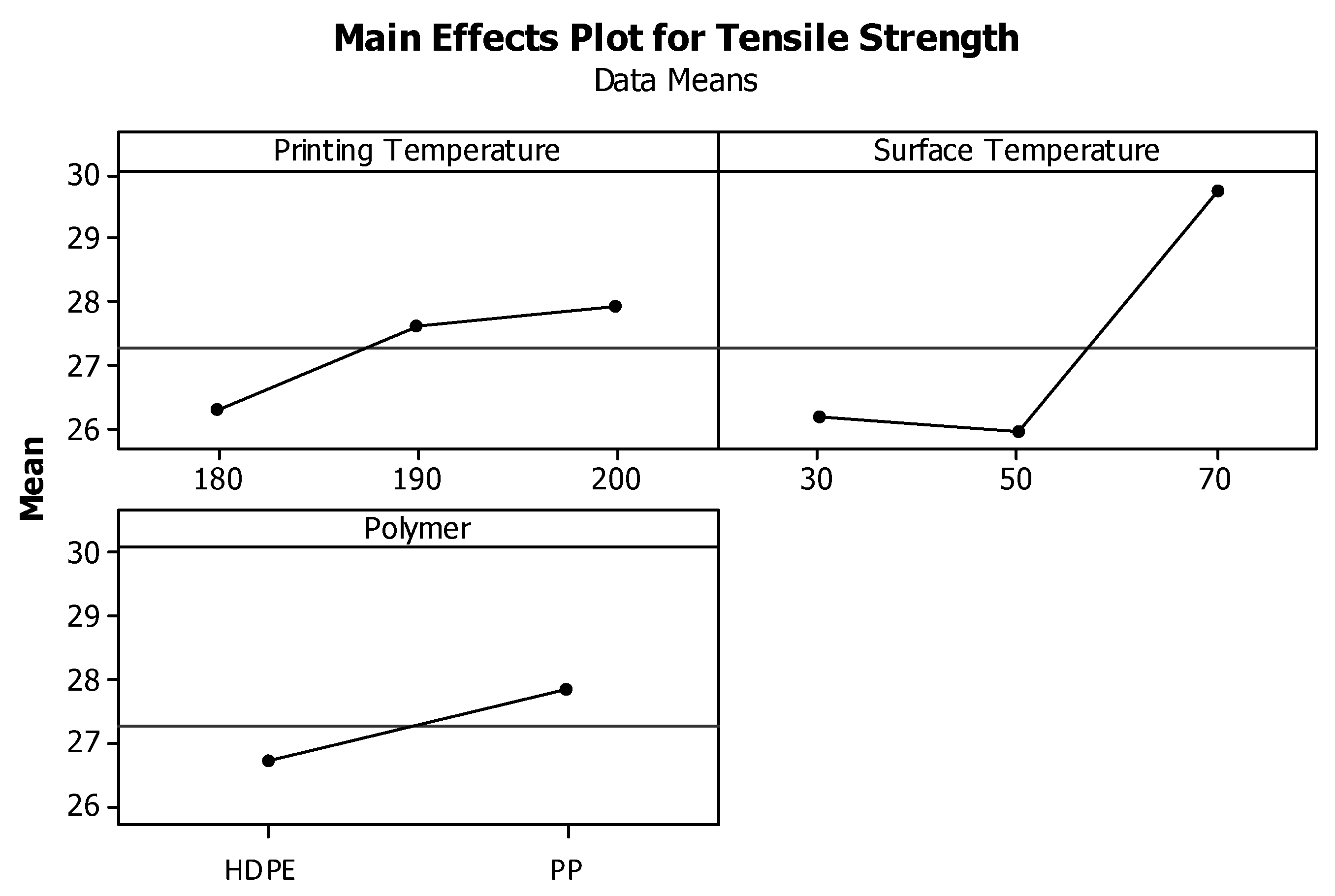 Inventions 06 00093 g004