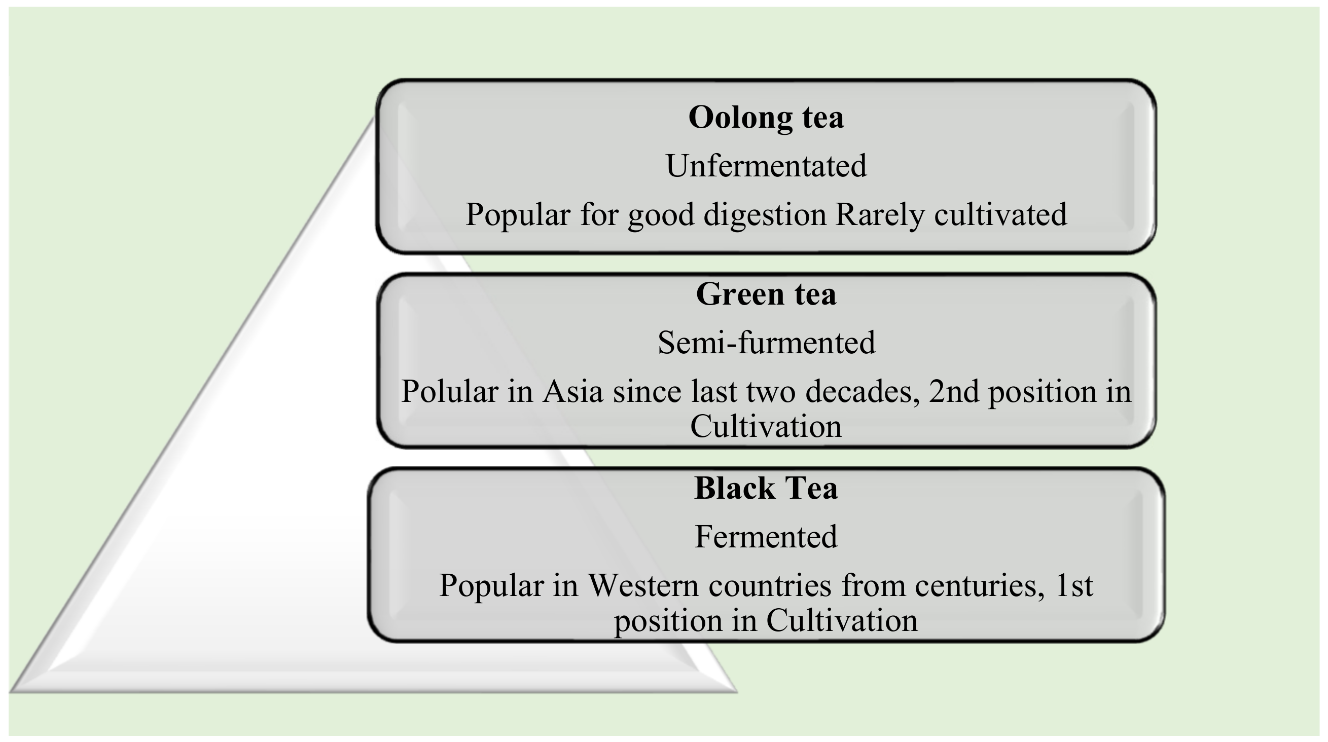 Inventions 06 00094 g003