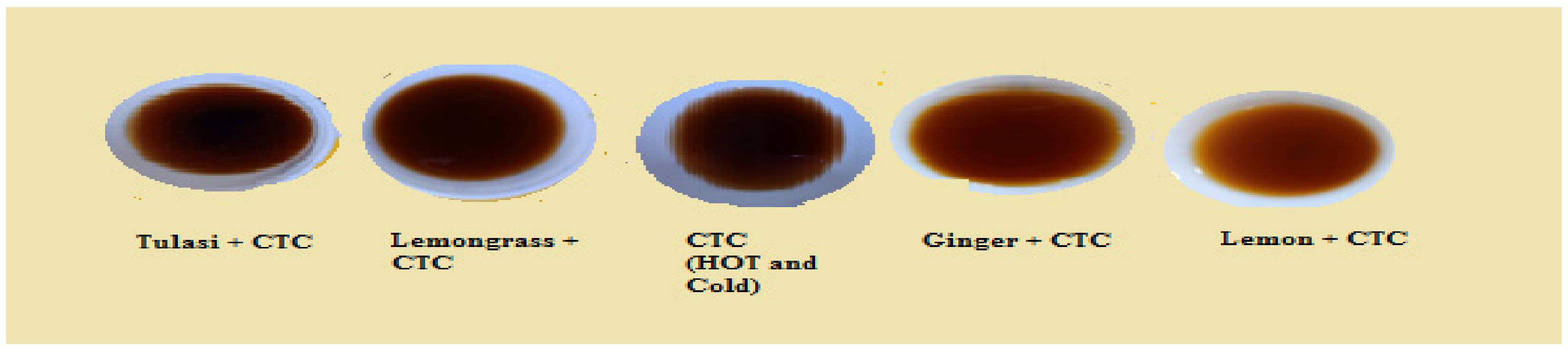 Inventions 06 00094 g016