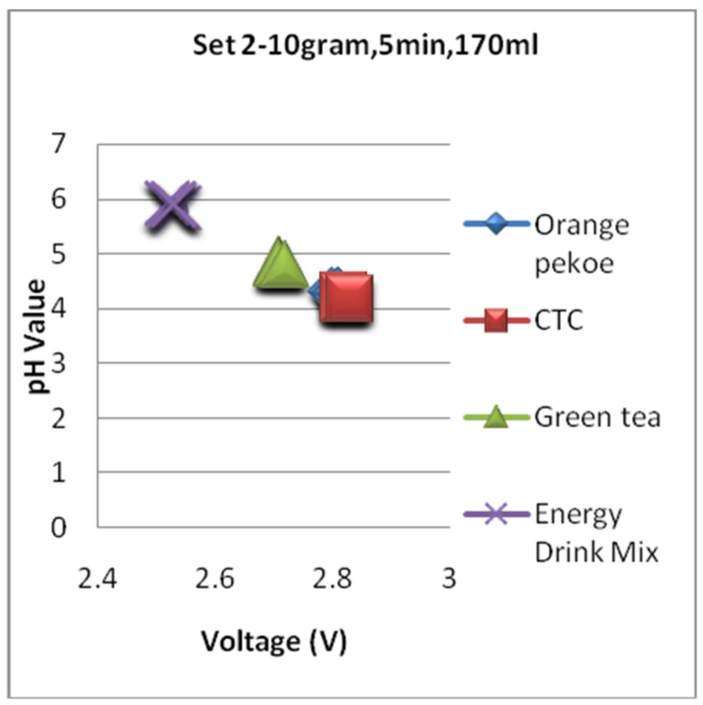 Inventions 06 00094 g018