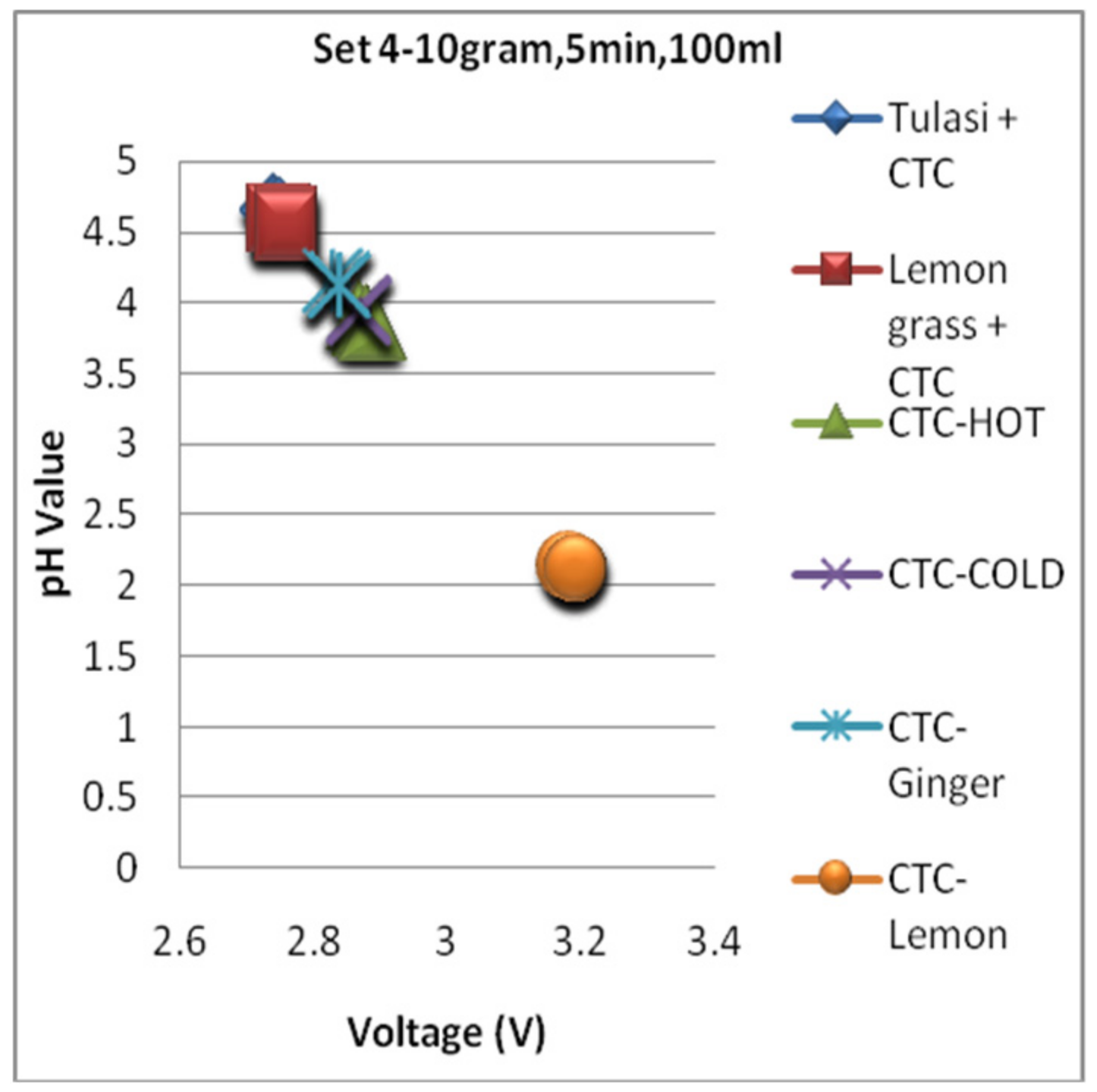 Inventions 06 00094 g019