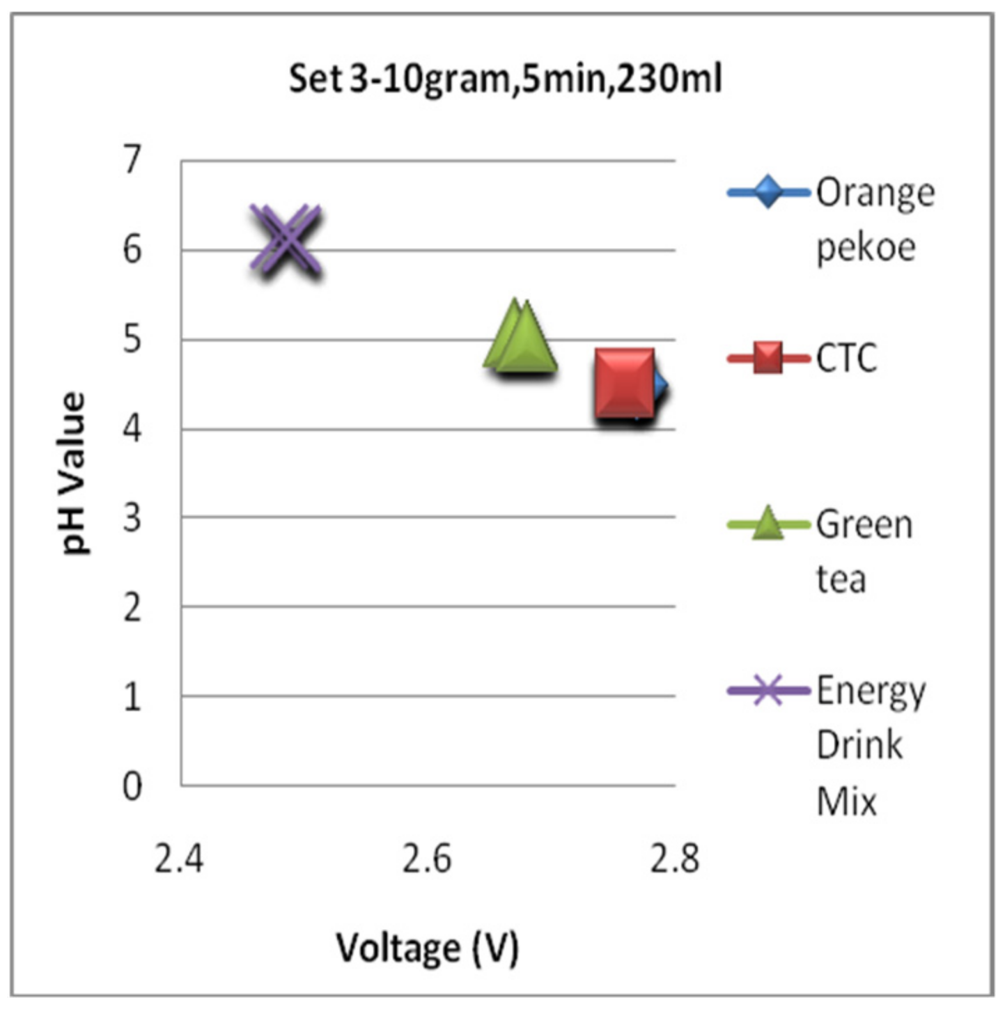 Inventions 06 00094 g020