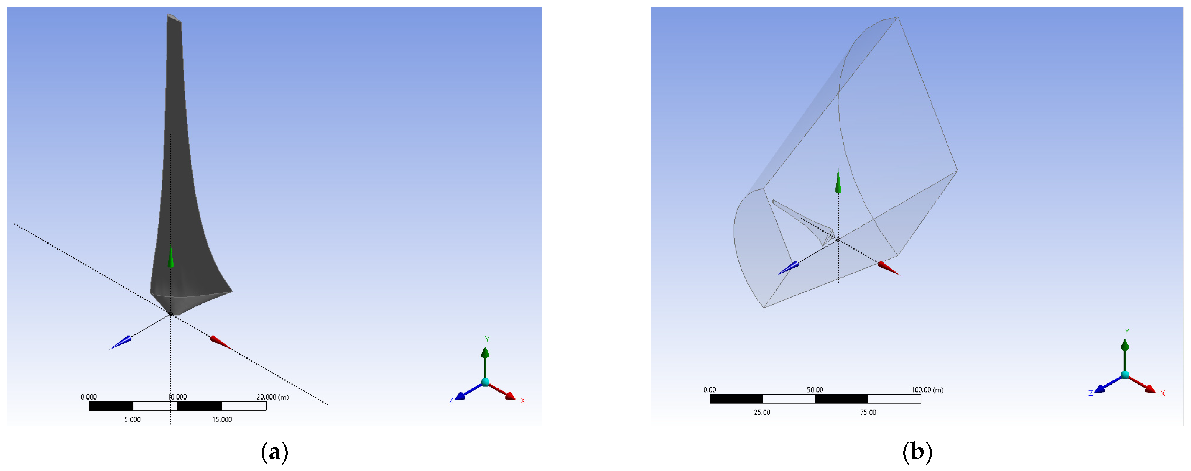 Inventions 07 00002 g002